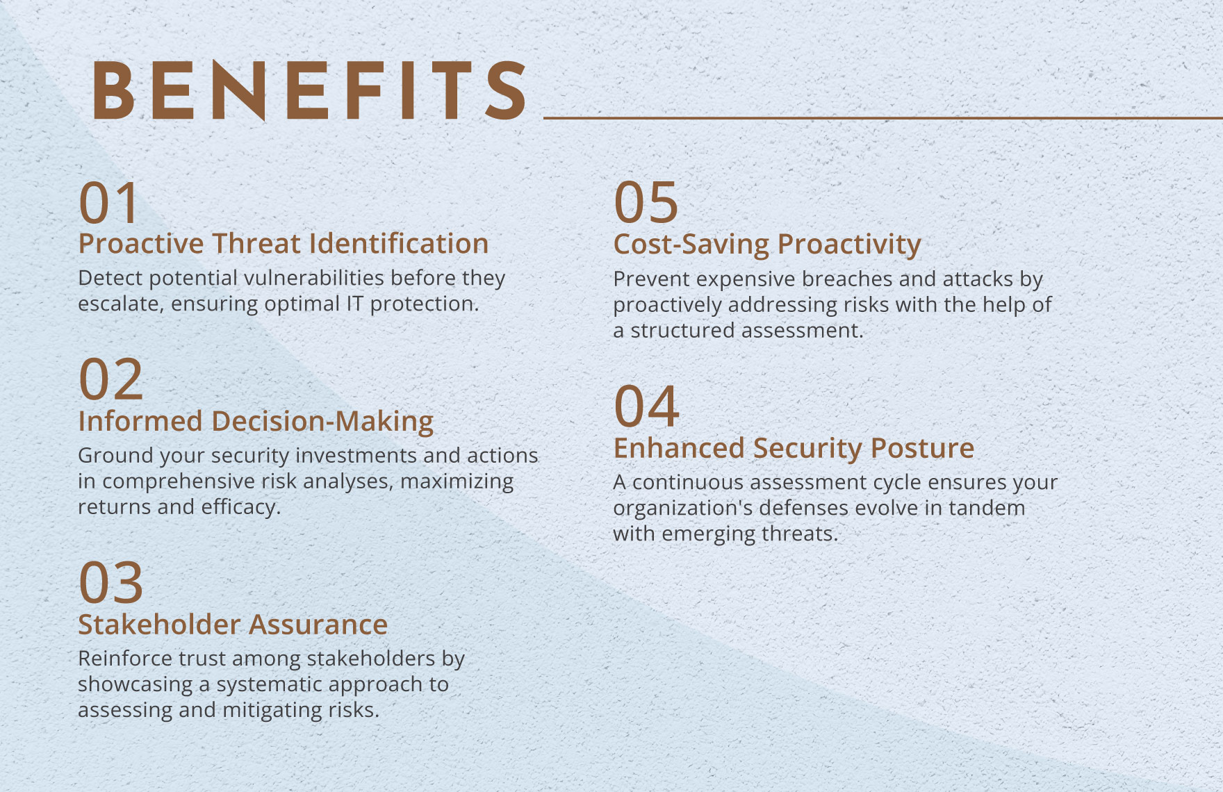 IT Risk Assessment Checklist Template in PDF, Word, Google Docs ...