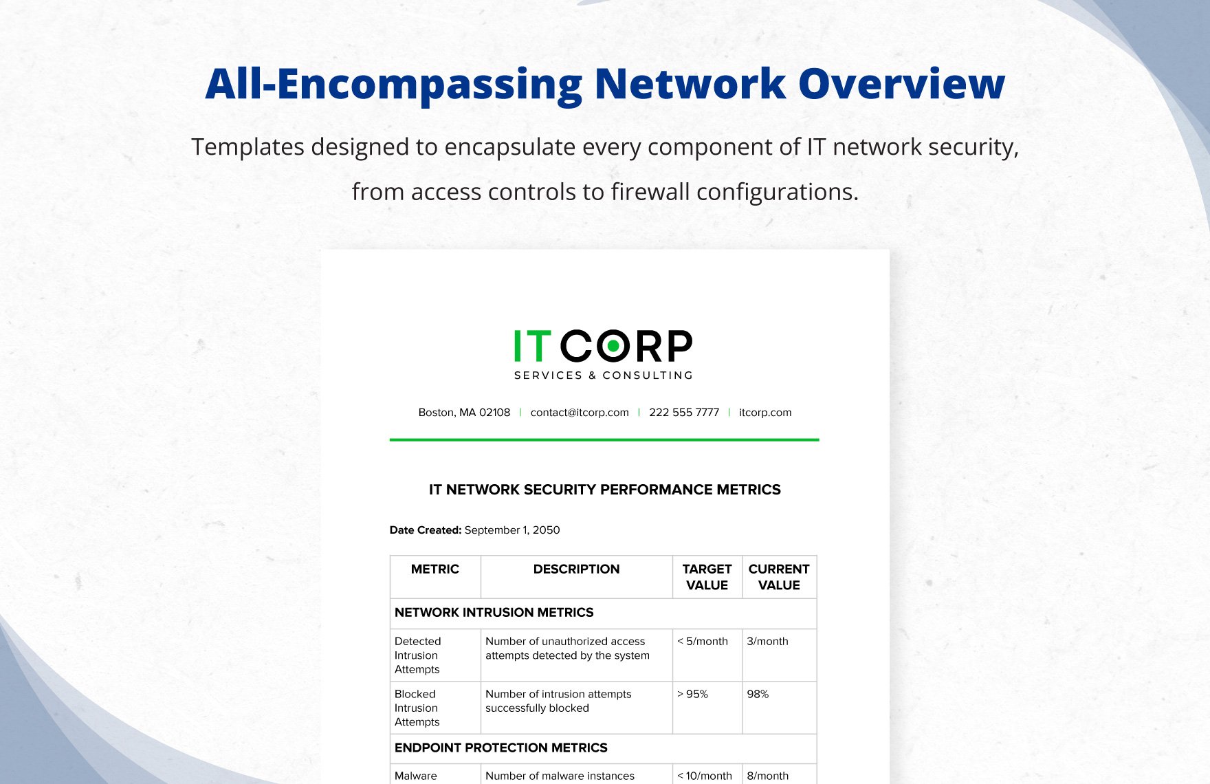 IT Network Security Performance Metrics Template
