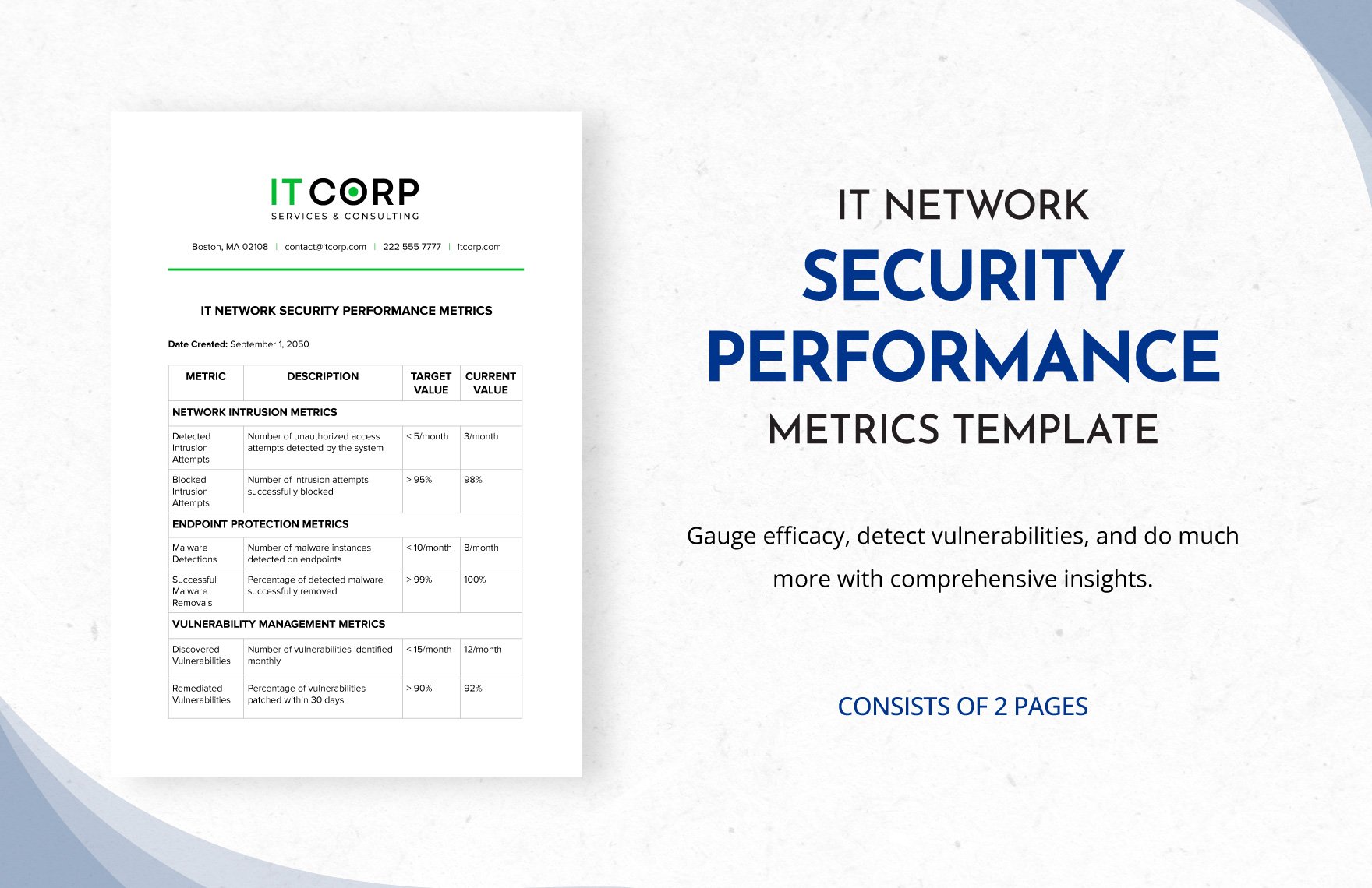 IT Network Security Performance Metrics Template in Word, Google Docs, PDF