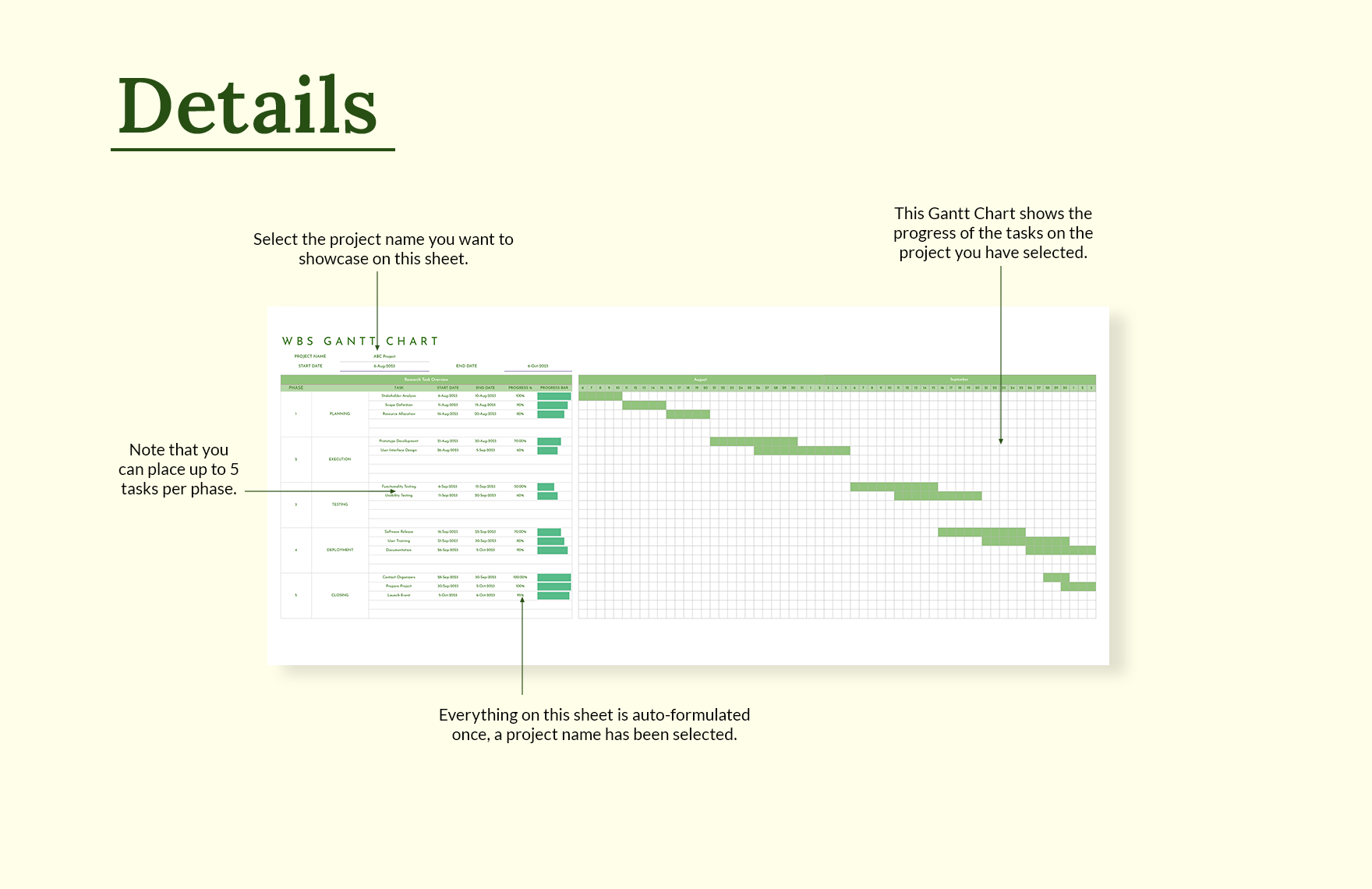 WBS Gantt Chart Template in Excel, Google Sheets - Download | Template.net