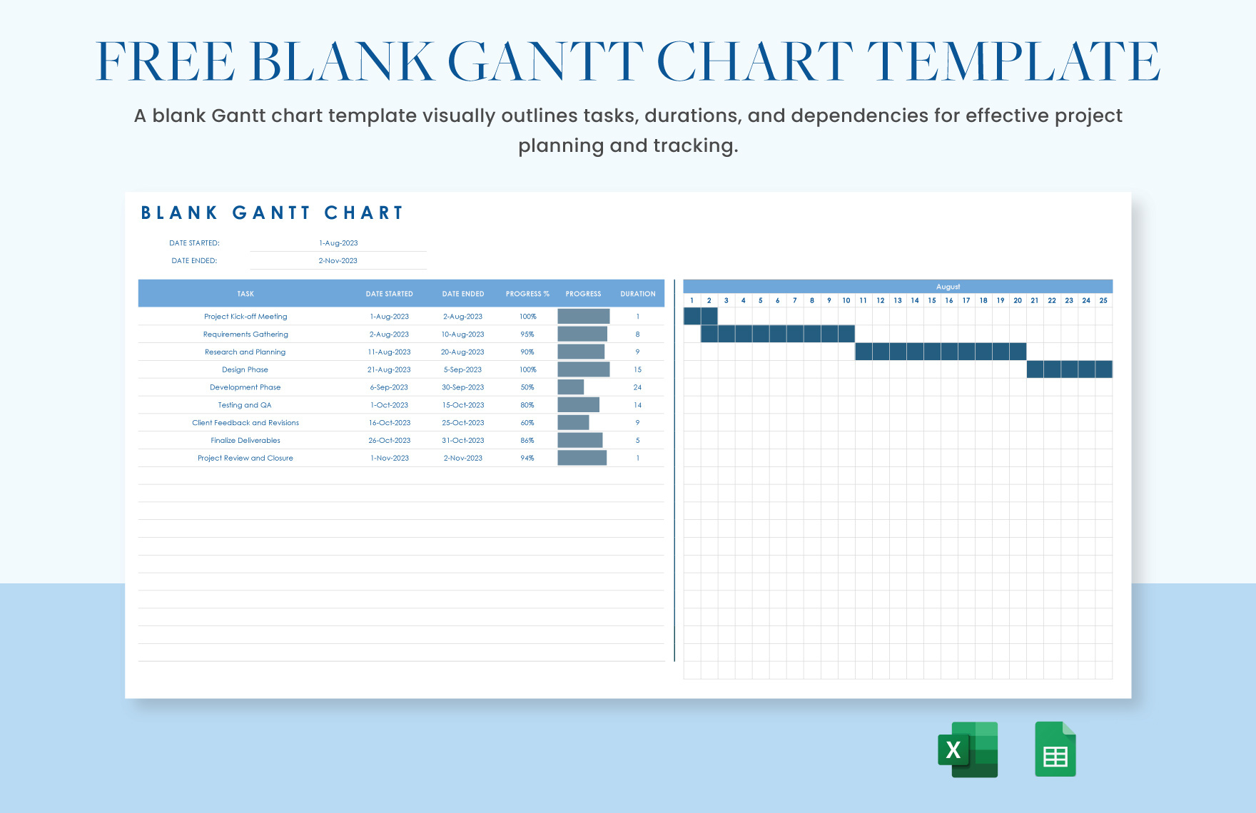 Recruitment Plan Gantt Chart Template in Excel, Google Sheets ...