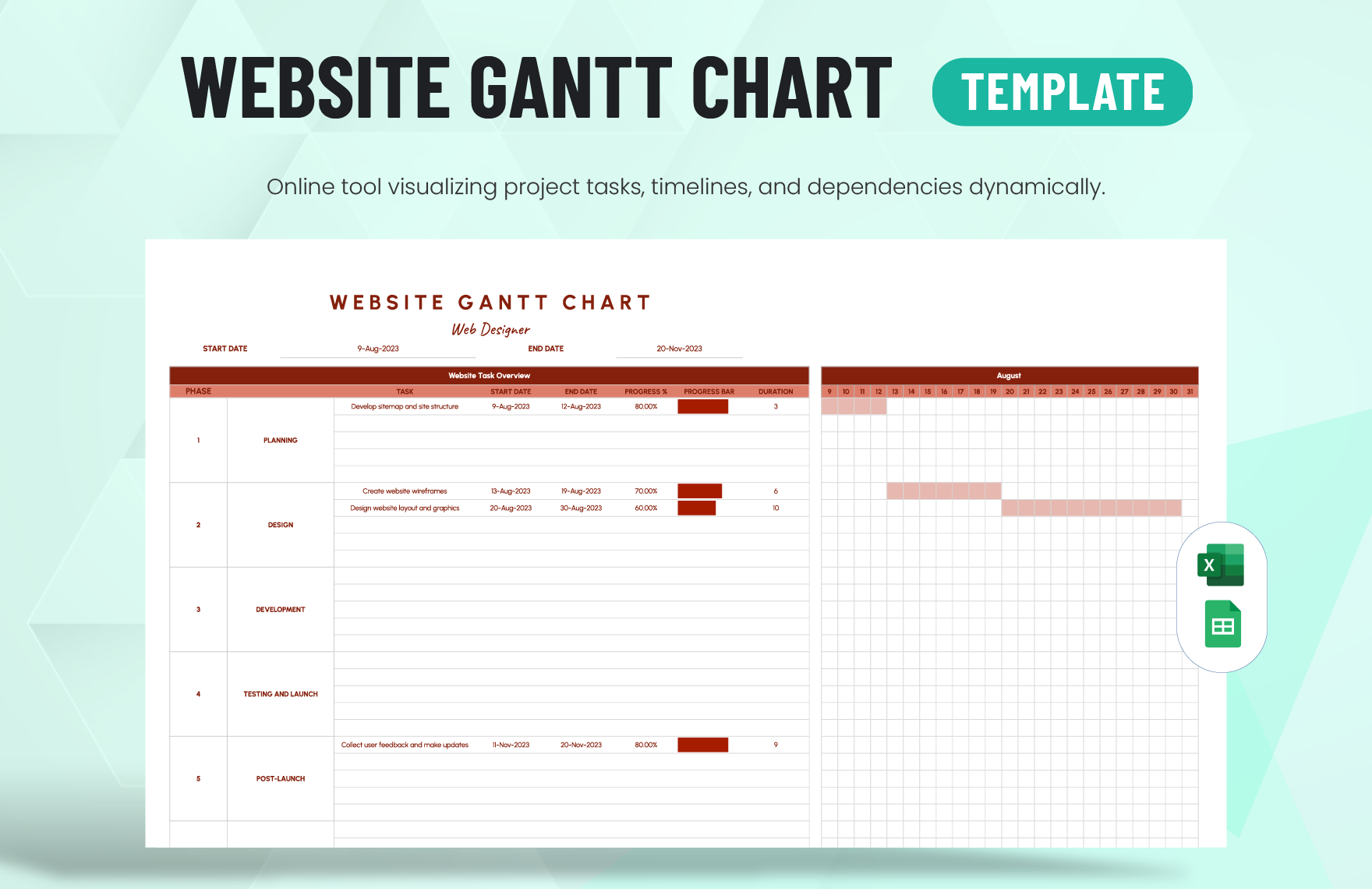 Website Gantt Chart Template in Excel, Google Sheets