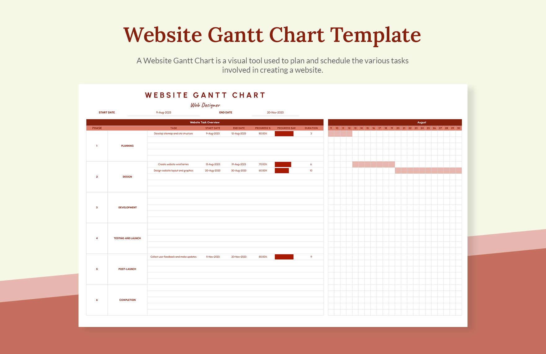 Website Gantt Chart Template
