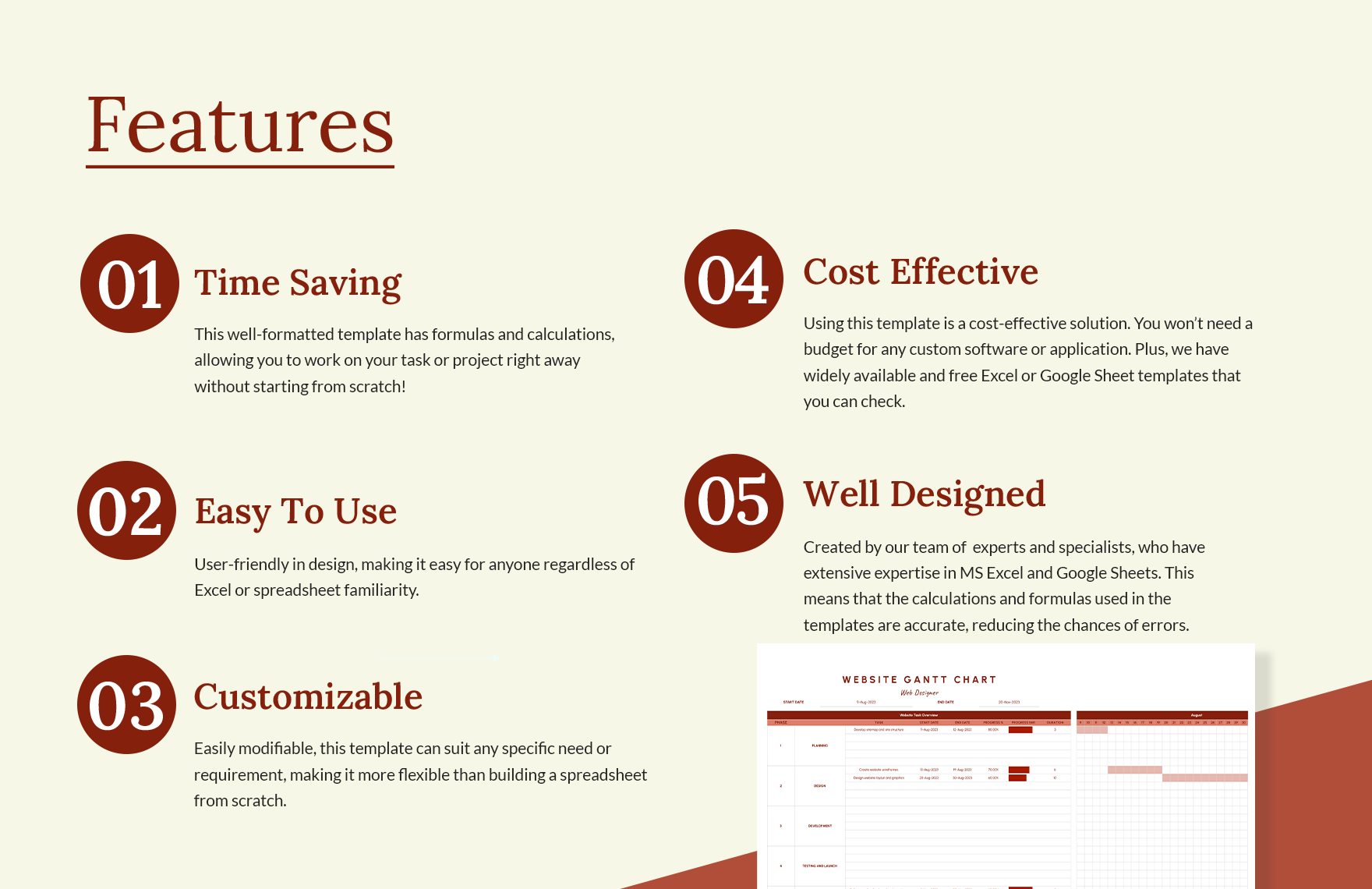 Website Gantt Chart Template