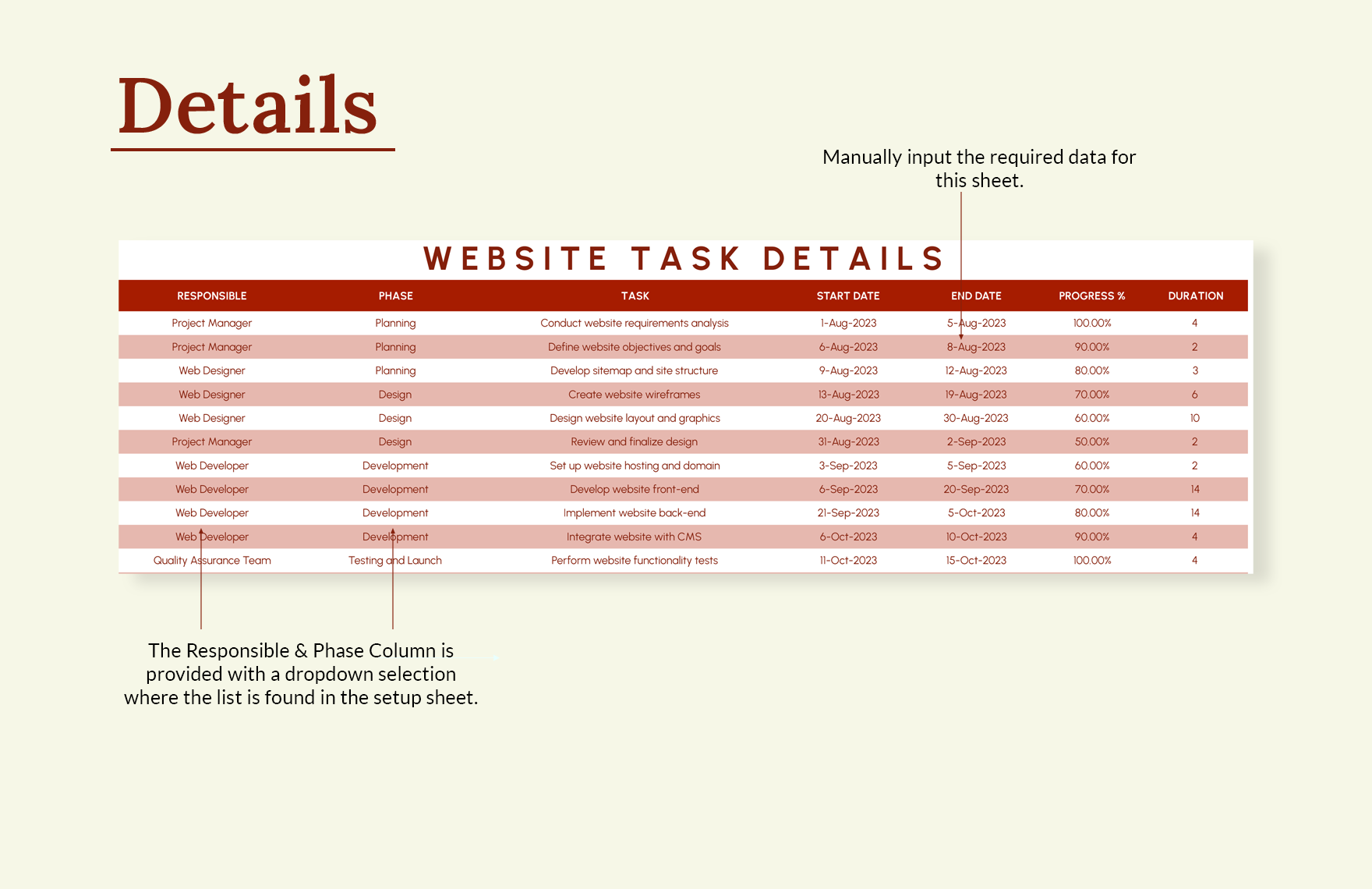 Website Gantt Chart Template