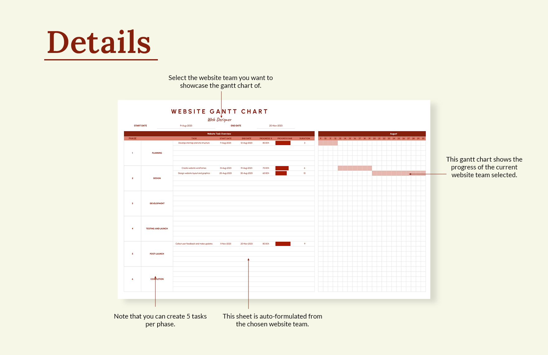 Website Gantt Chart Template