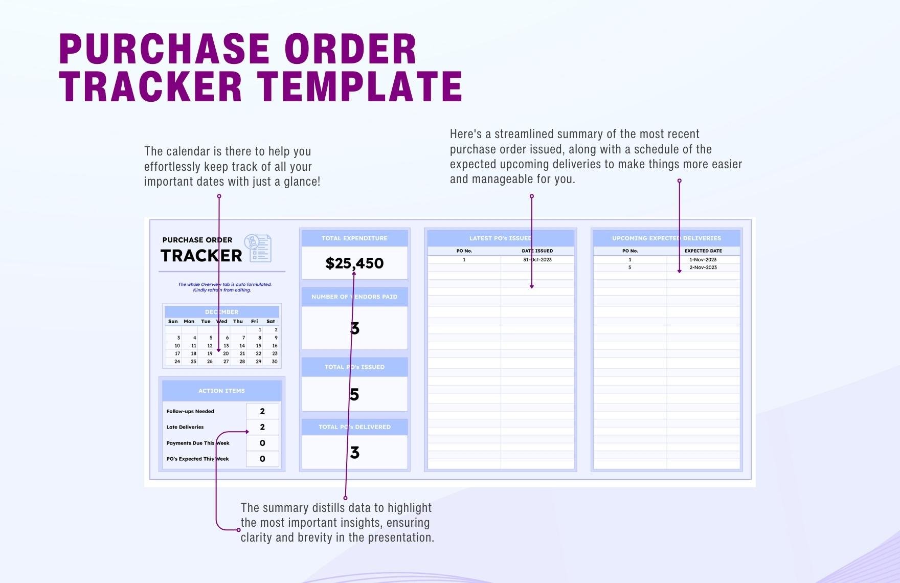 Purchase Order Tracker Template