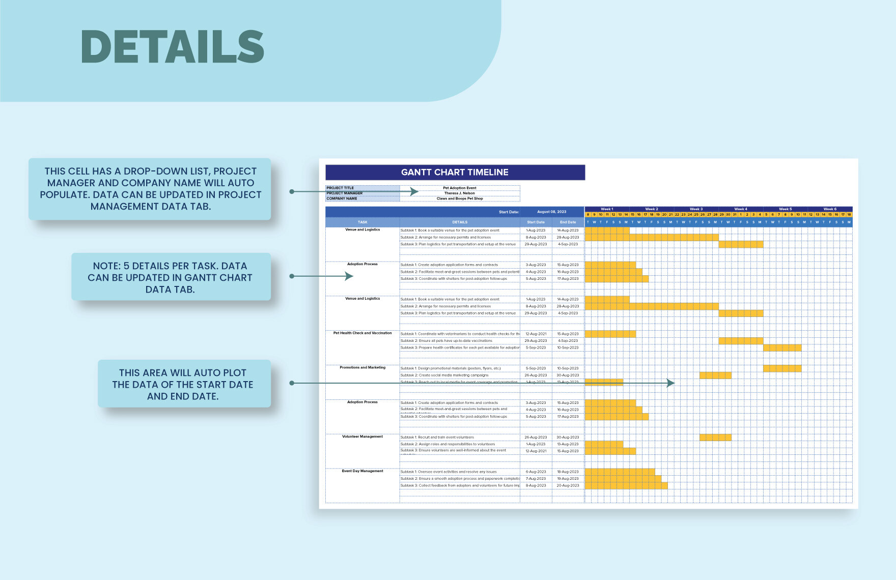 Gantt Chart Timeline Template - Download in Excel, Google Sheets