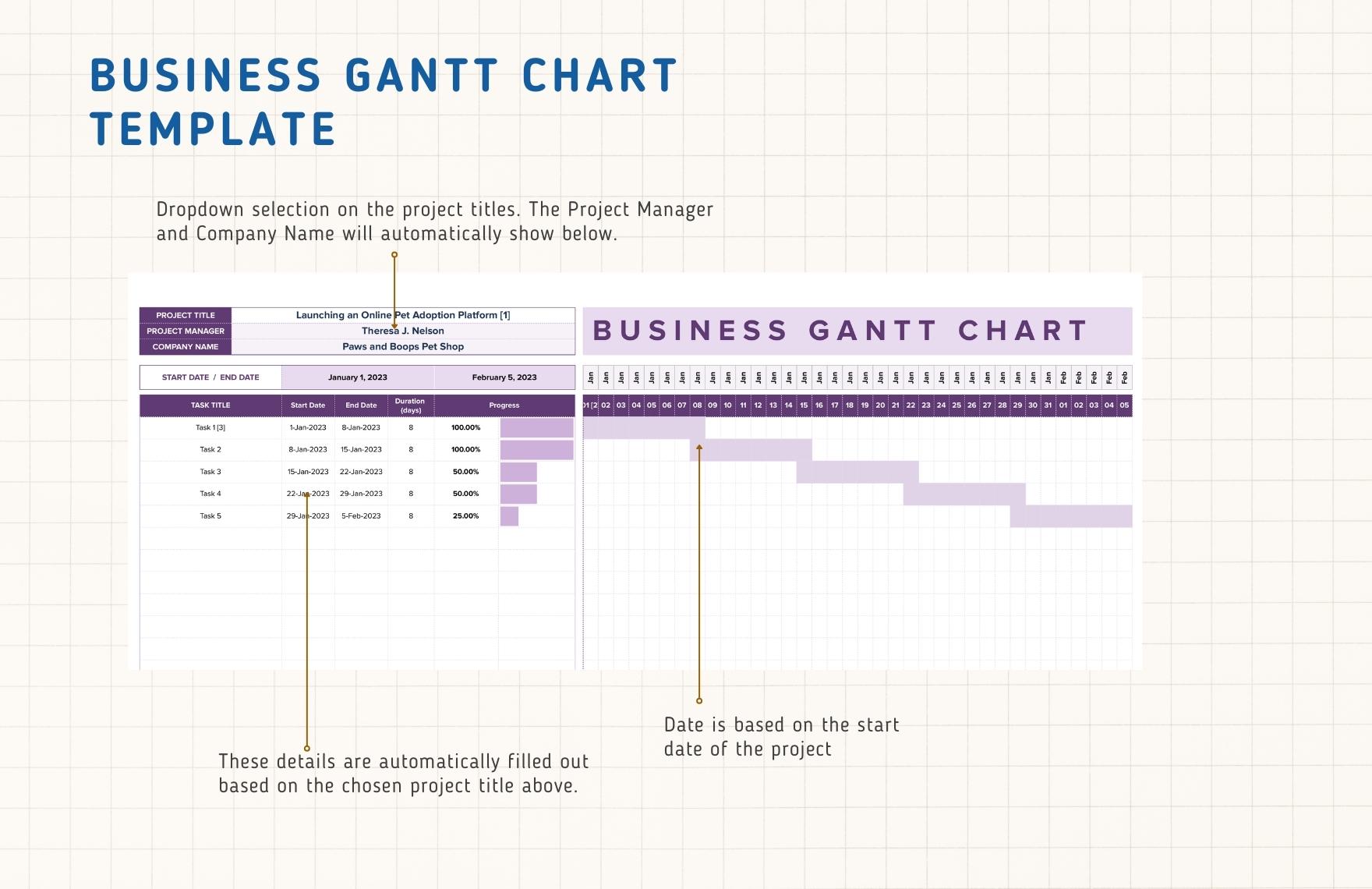 Business Gantt Chart Template
