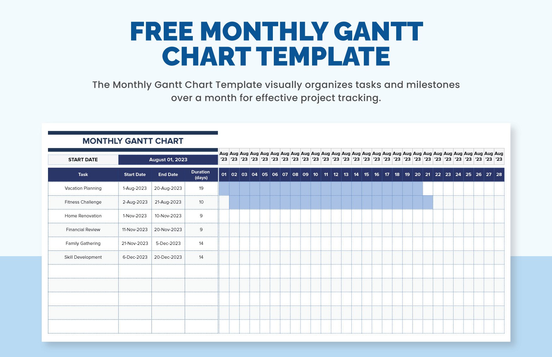 Free Monthly Gantt Chart Template in Excel, Google Sheets