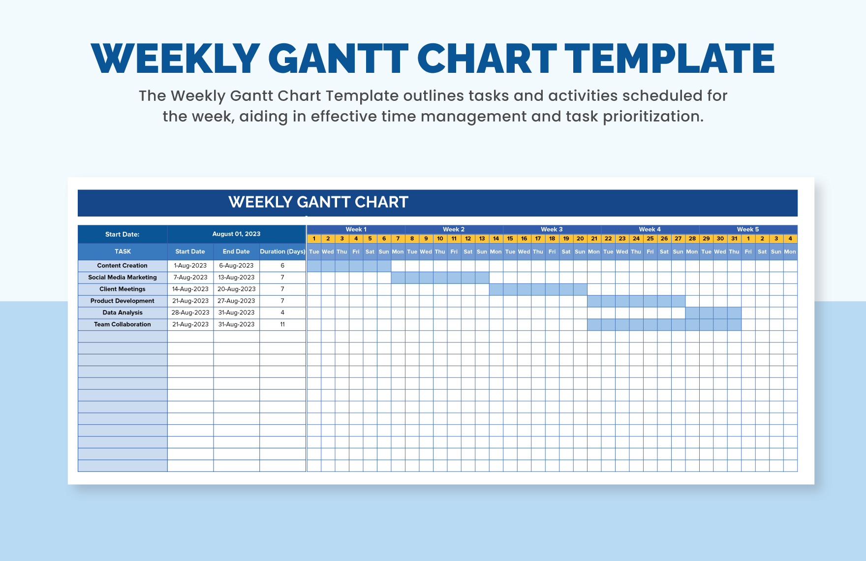 Weekly Gantt Chart Template in Excel, Google Sheets