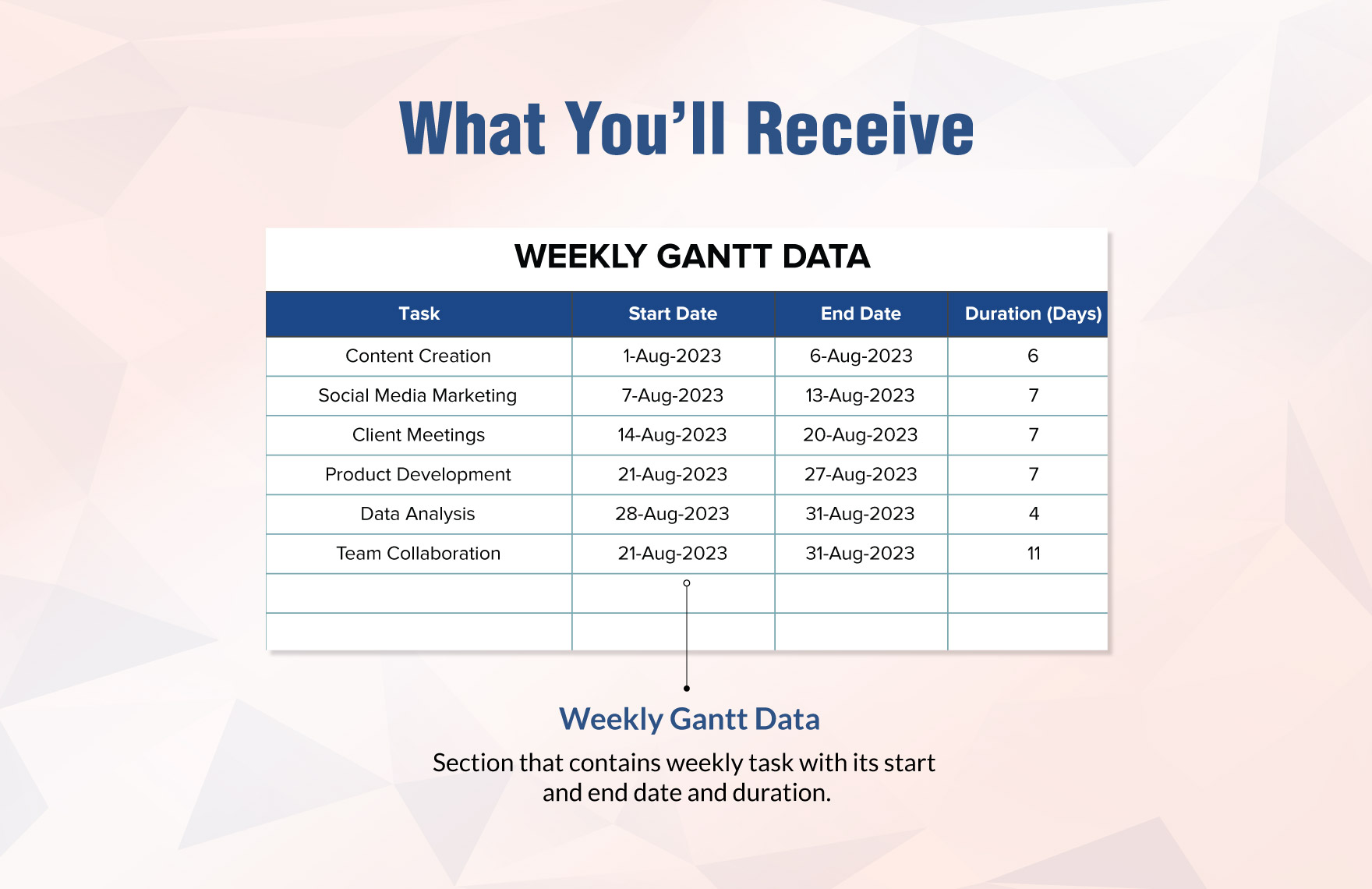 Weekly Gantt Chart Template