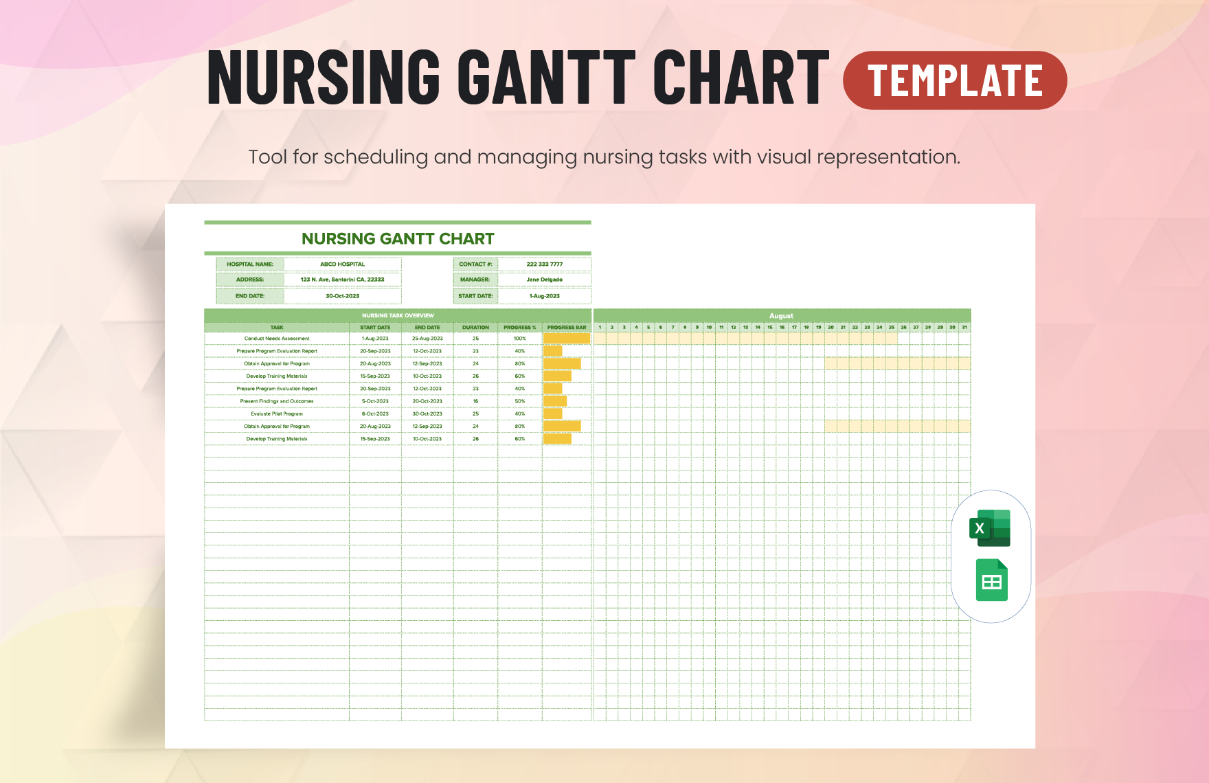 Nursing Gantt Chart Template in Excel, Google Sheets