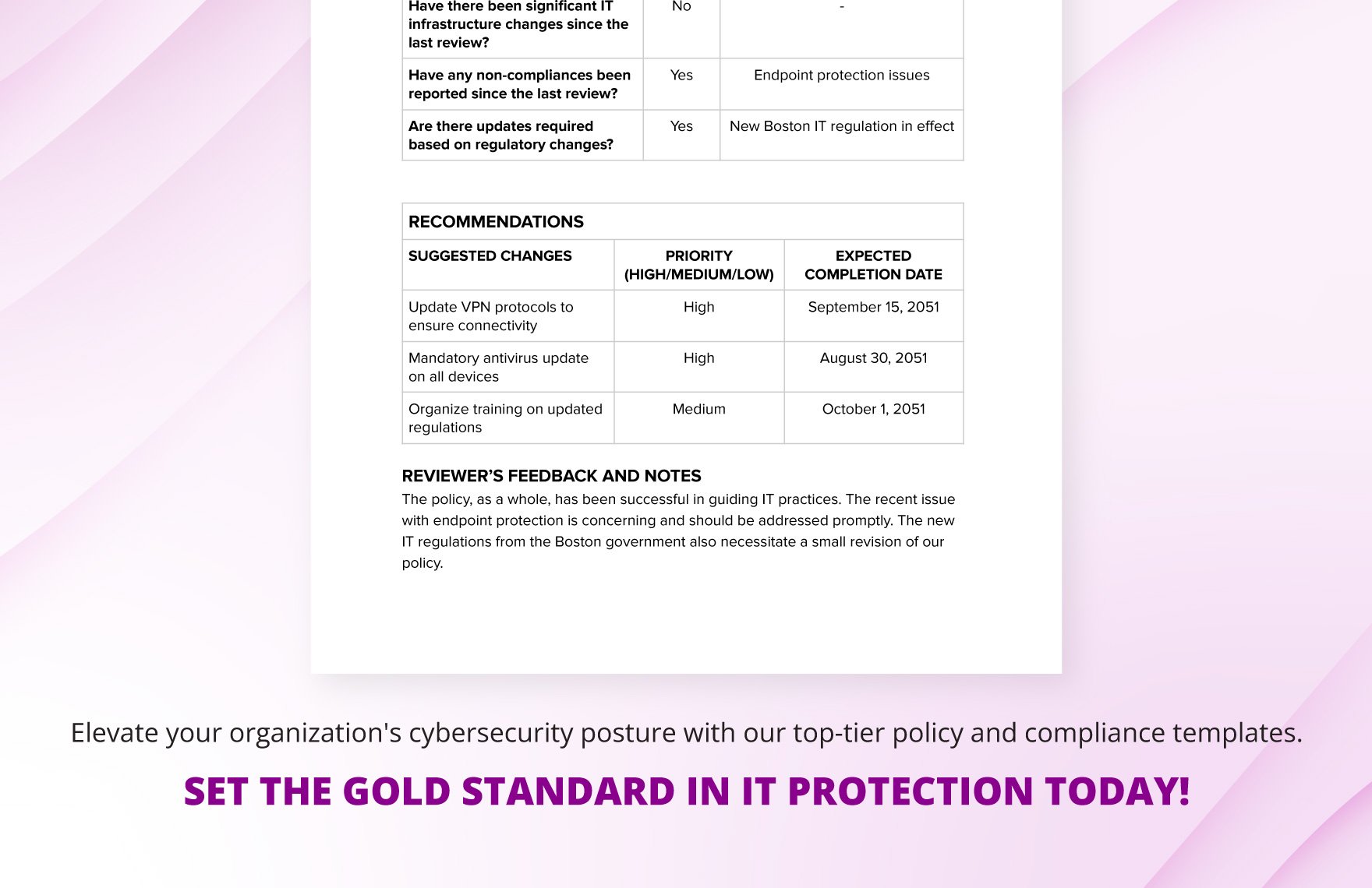 IT Security Policy Review Form Template