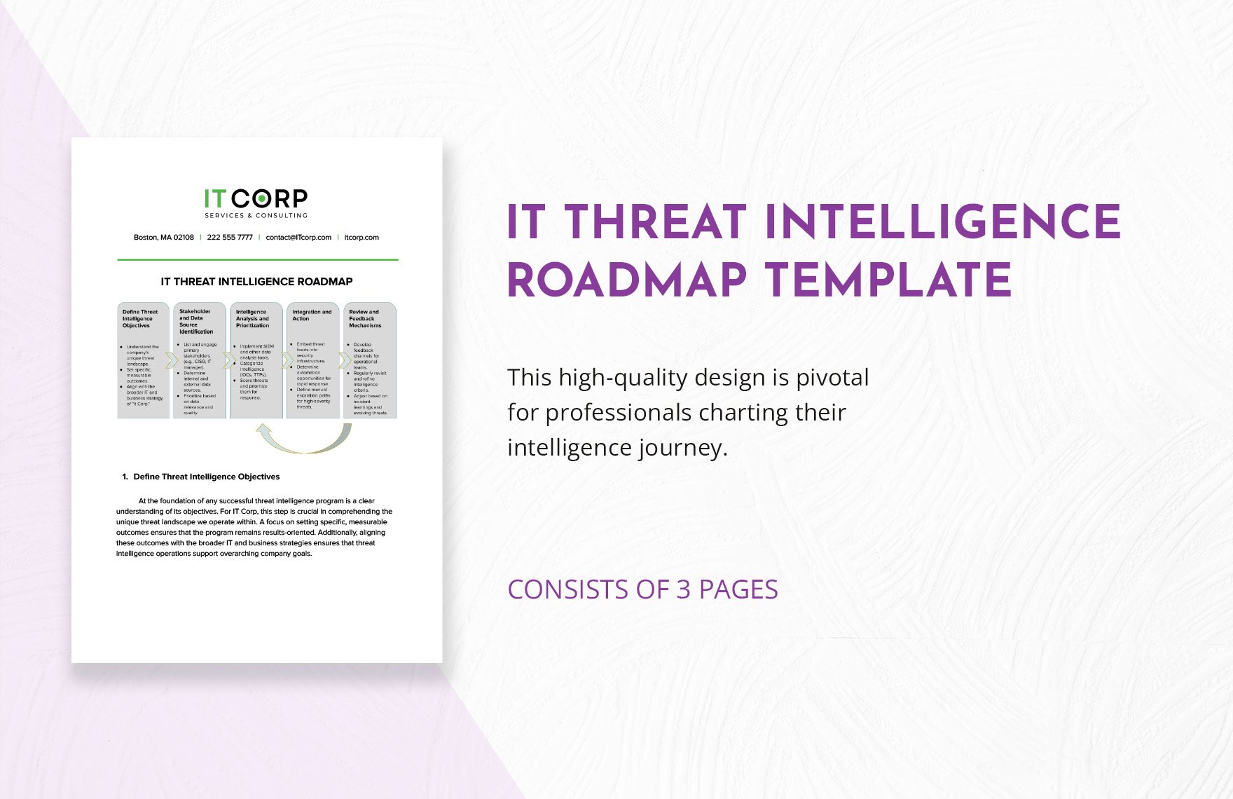 IT Threat Intelligence Roadmap Template