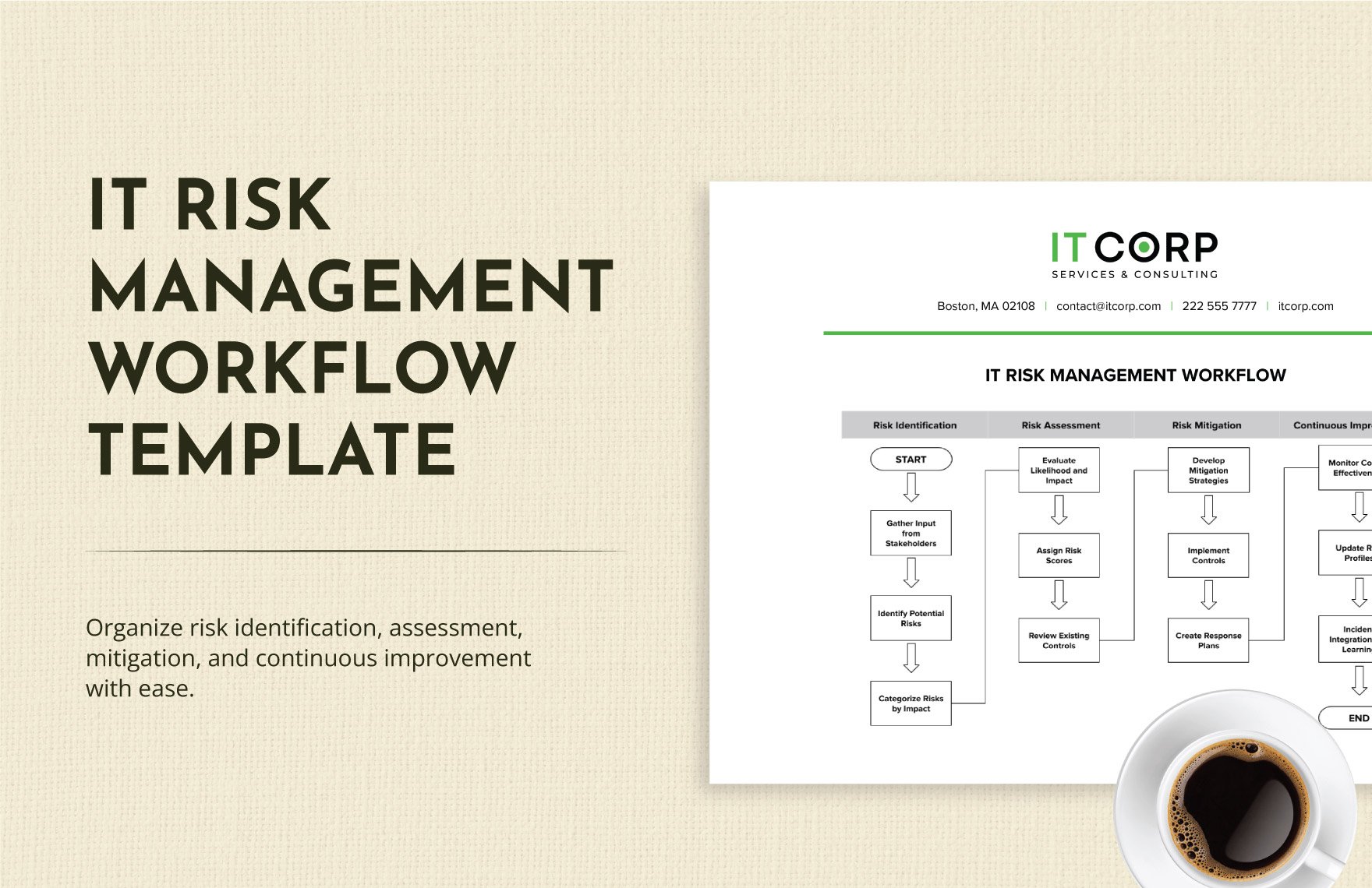 IT Risk Management Workflow Template in Word, Google Docs, PDF