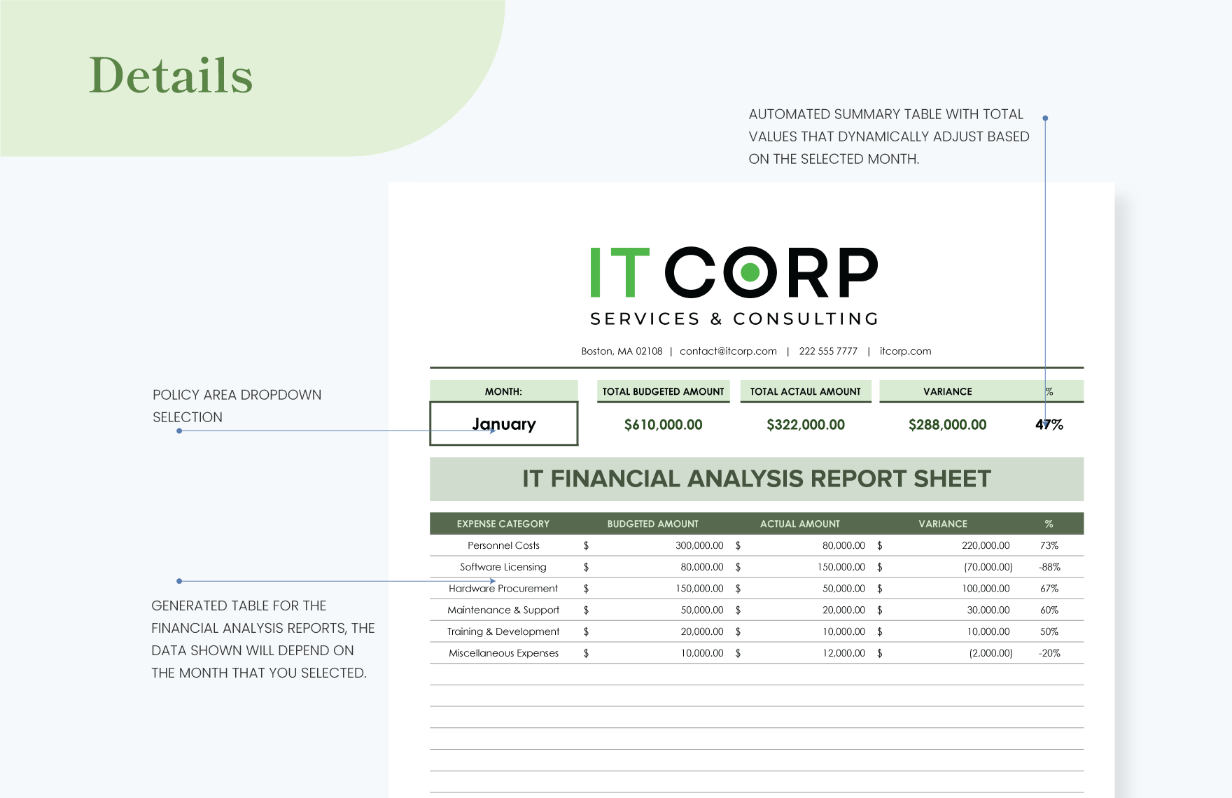 IT Financial Analysis Report Sheet Template