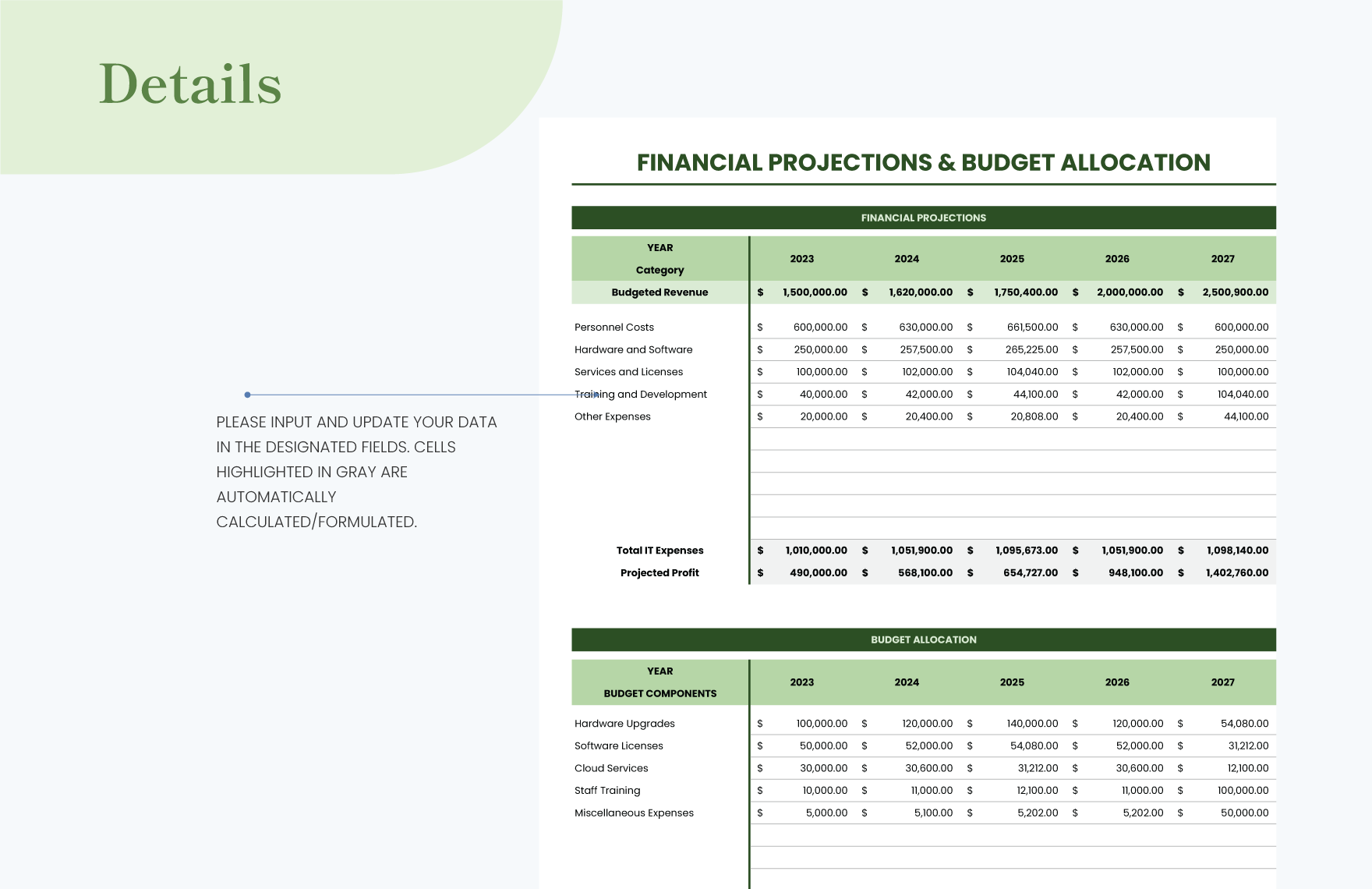 IT Financial Projections Sheet Template