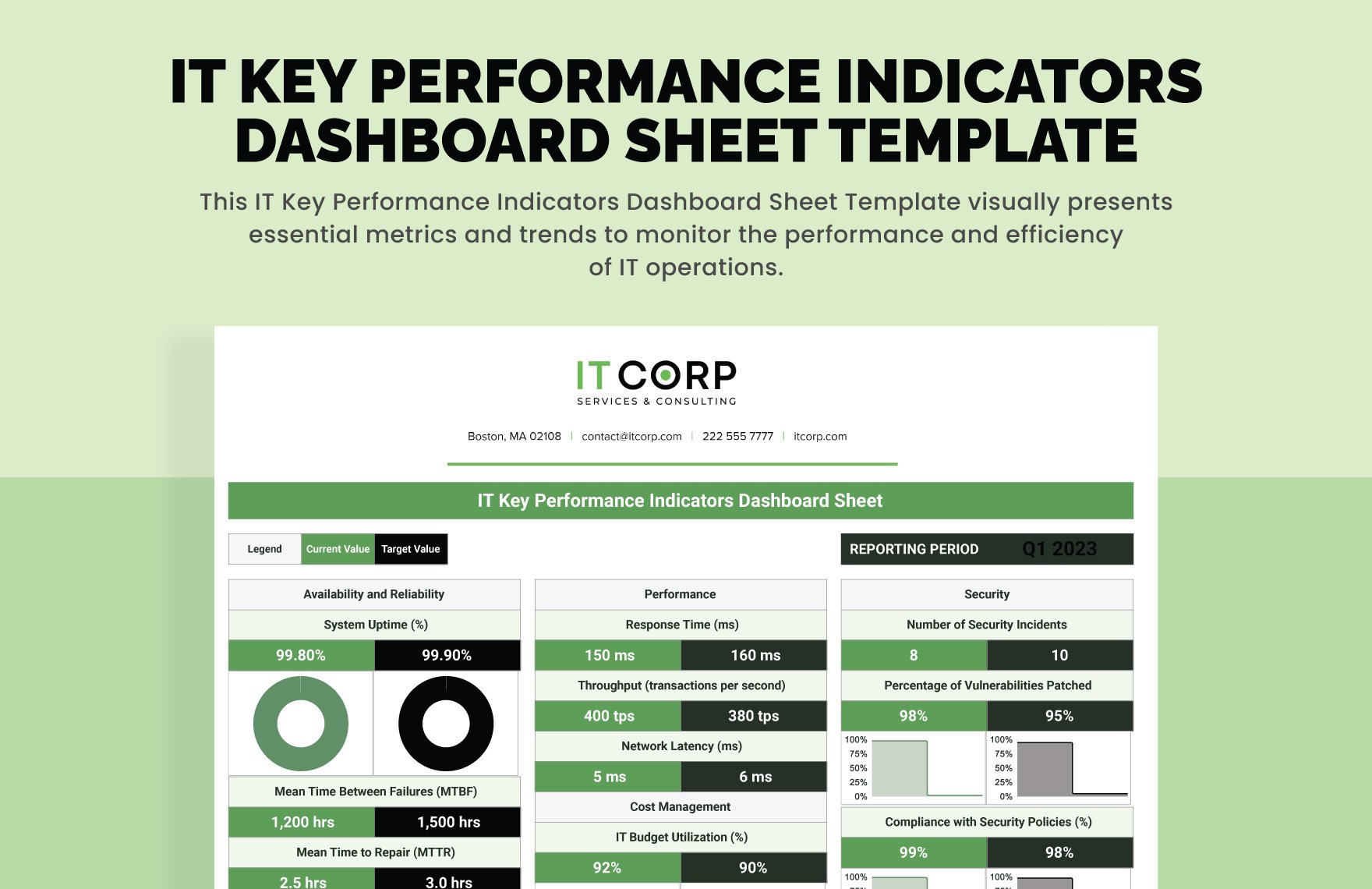 IT Key Performance Indicators Dashboard Sheet Template in Excel, Google Sheets