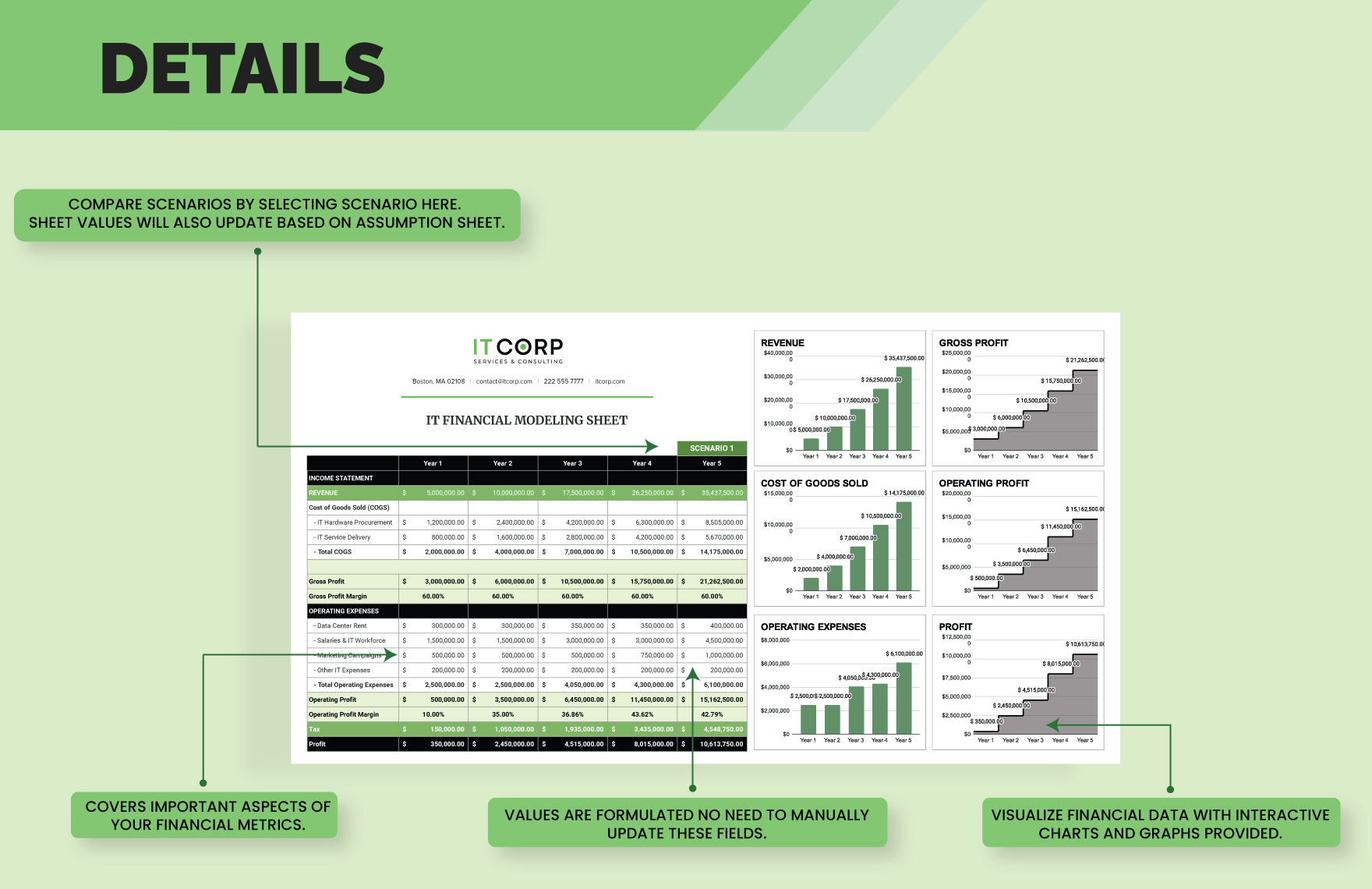 IT Financial Modeling Sheet Template