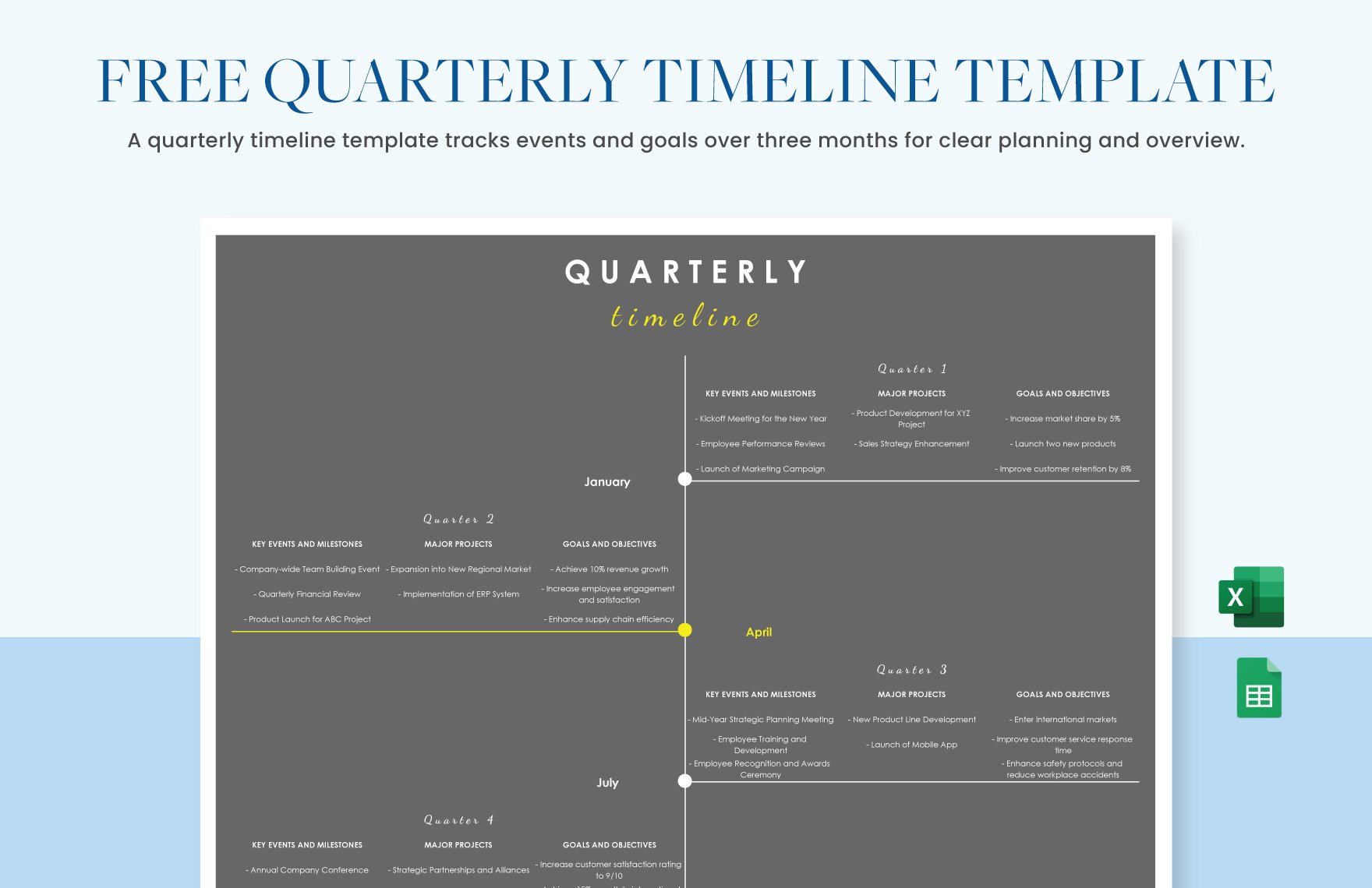 Quarterly Timeline Template