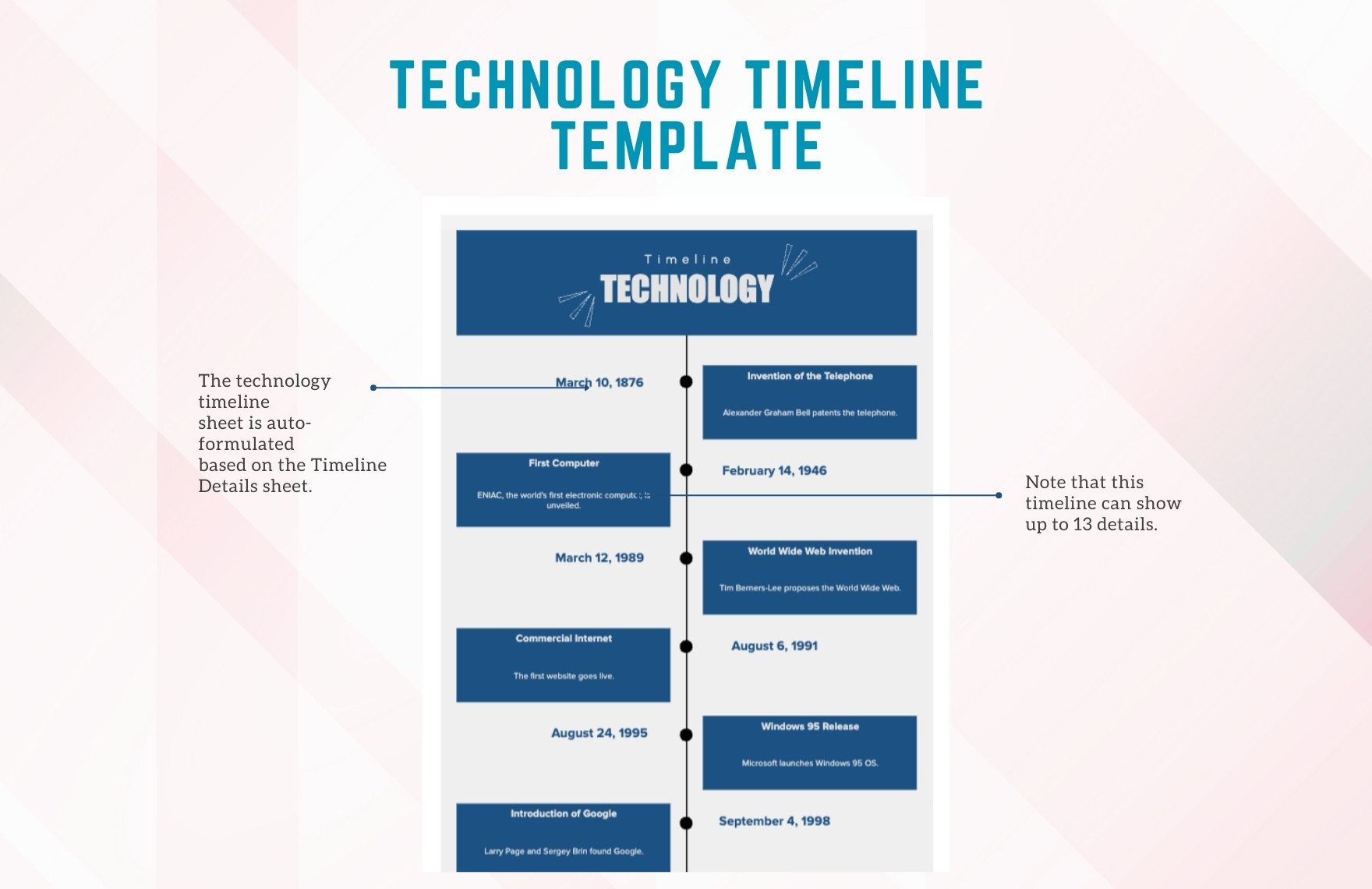 Technology Timeline Template