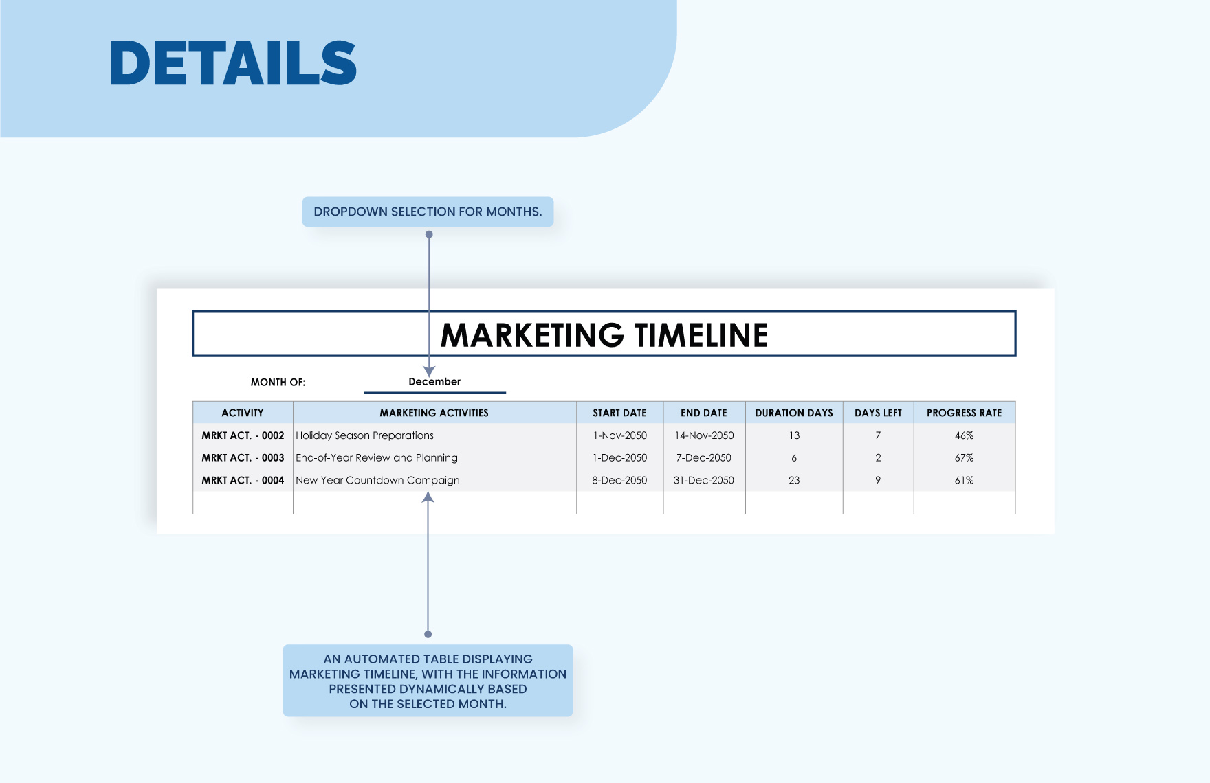 Marketing Timeline Template