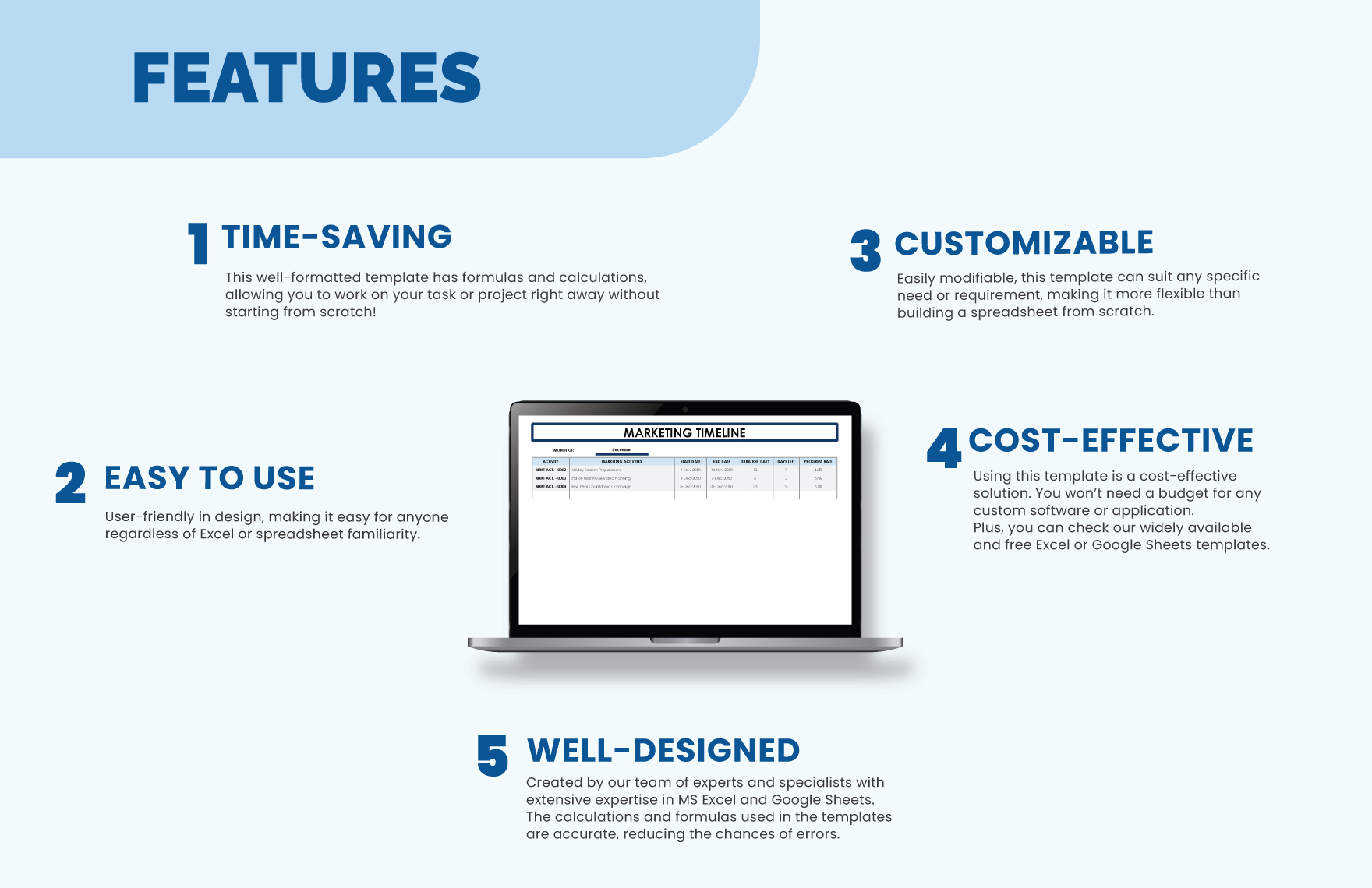 Marketing Timeline Template