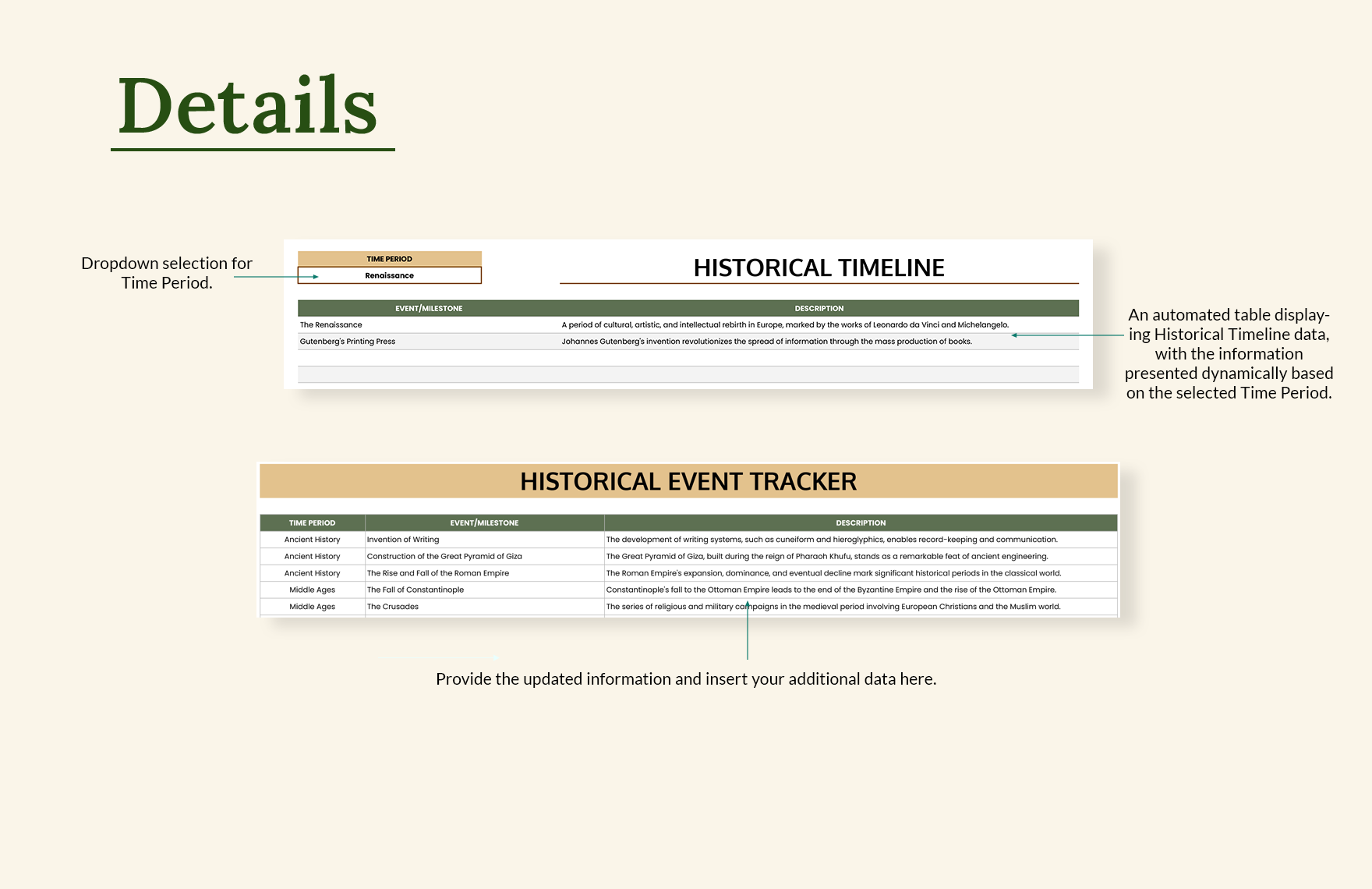 Historical Timeline Template