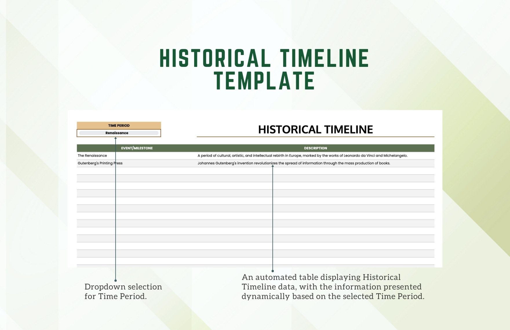 Historical Timeline Template