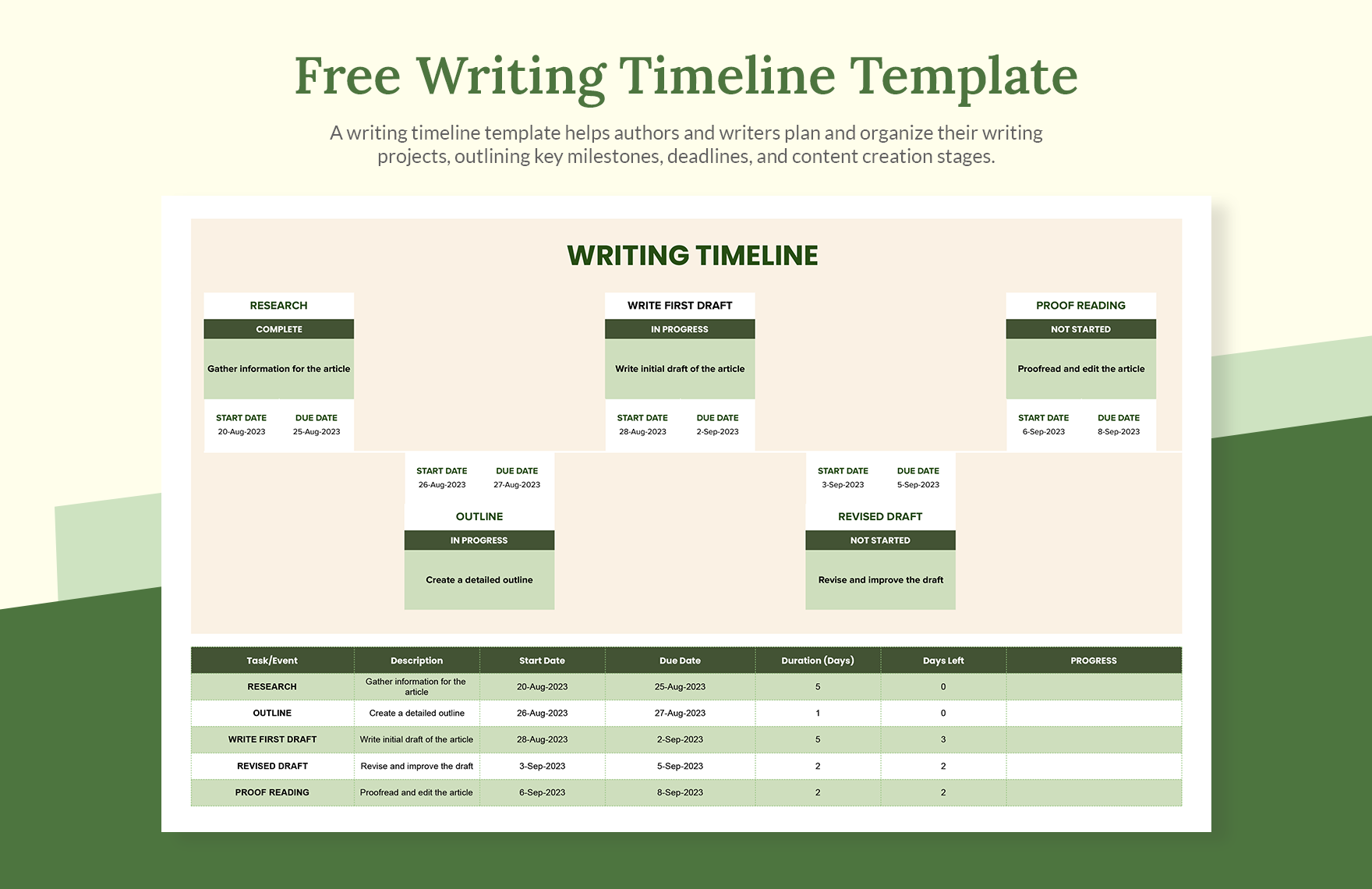 Free Writing Timeline Template