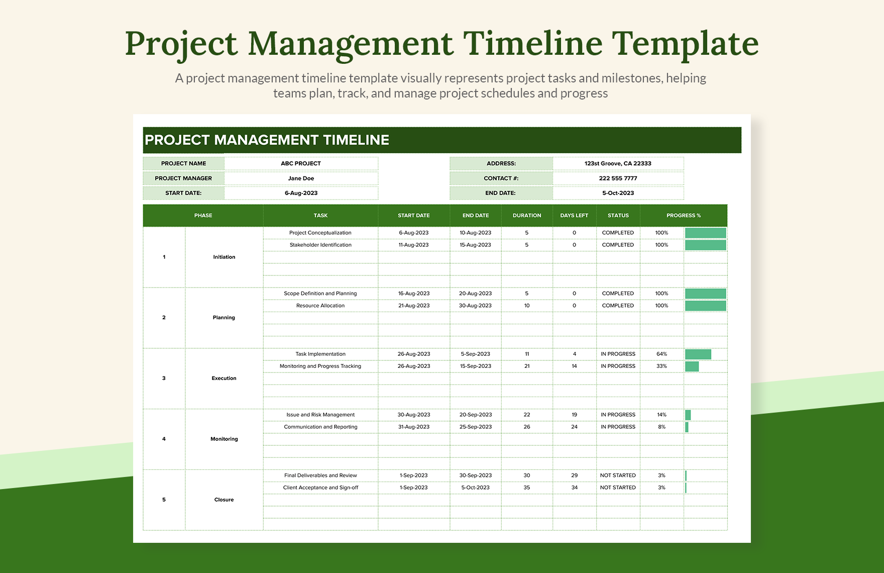 project-management-timeline
