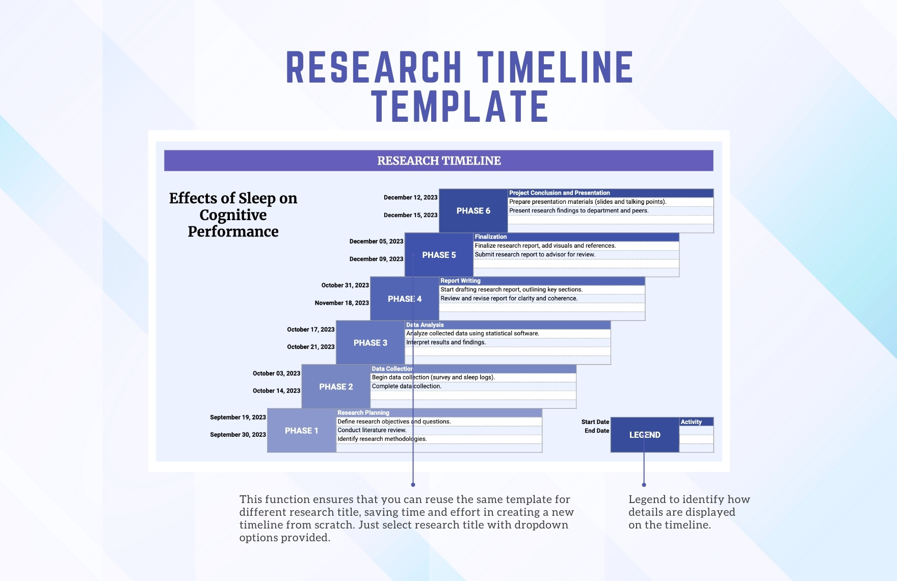 Research Timeline Template