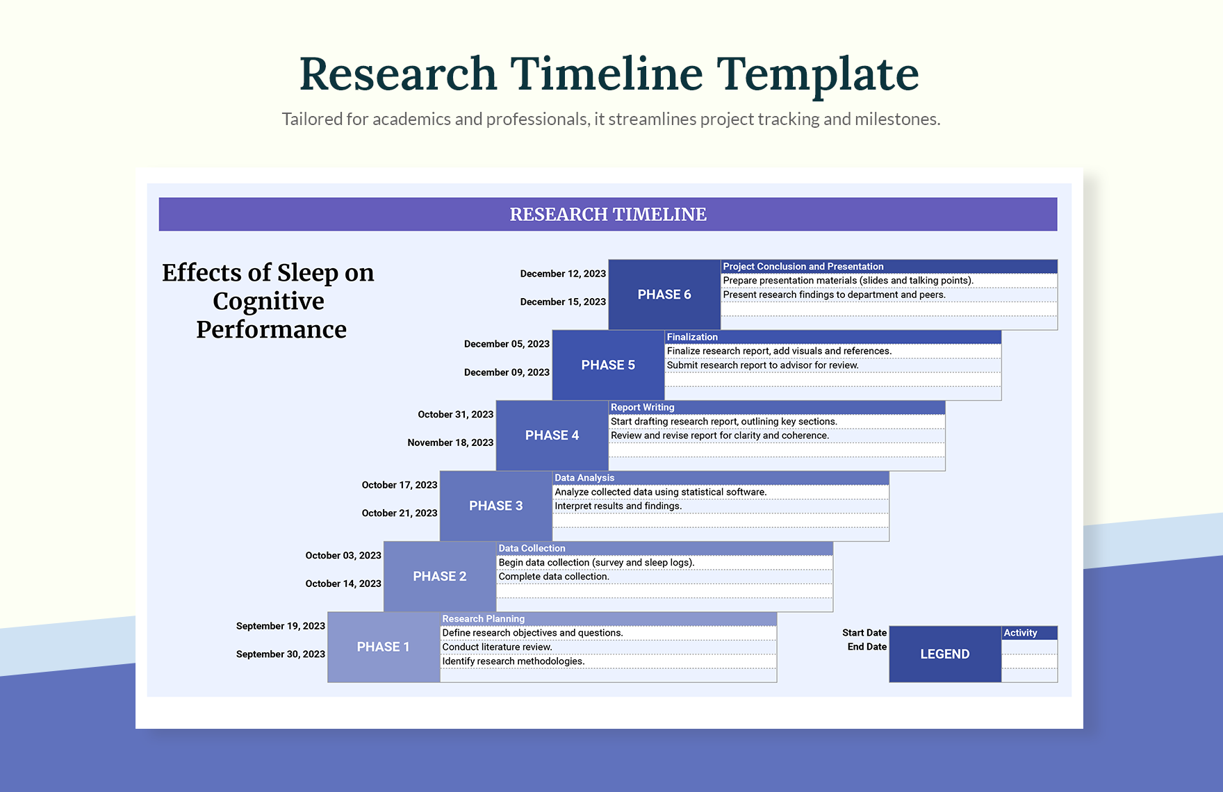 Research Timeline Template