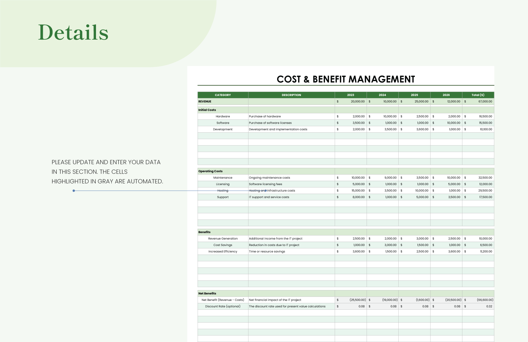 IT CostBenefit Analysis Sheet Template