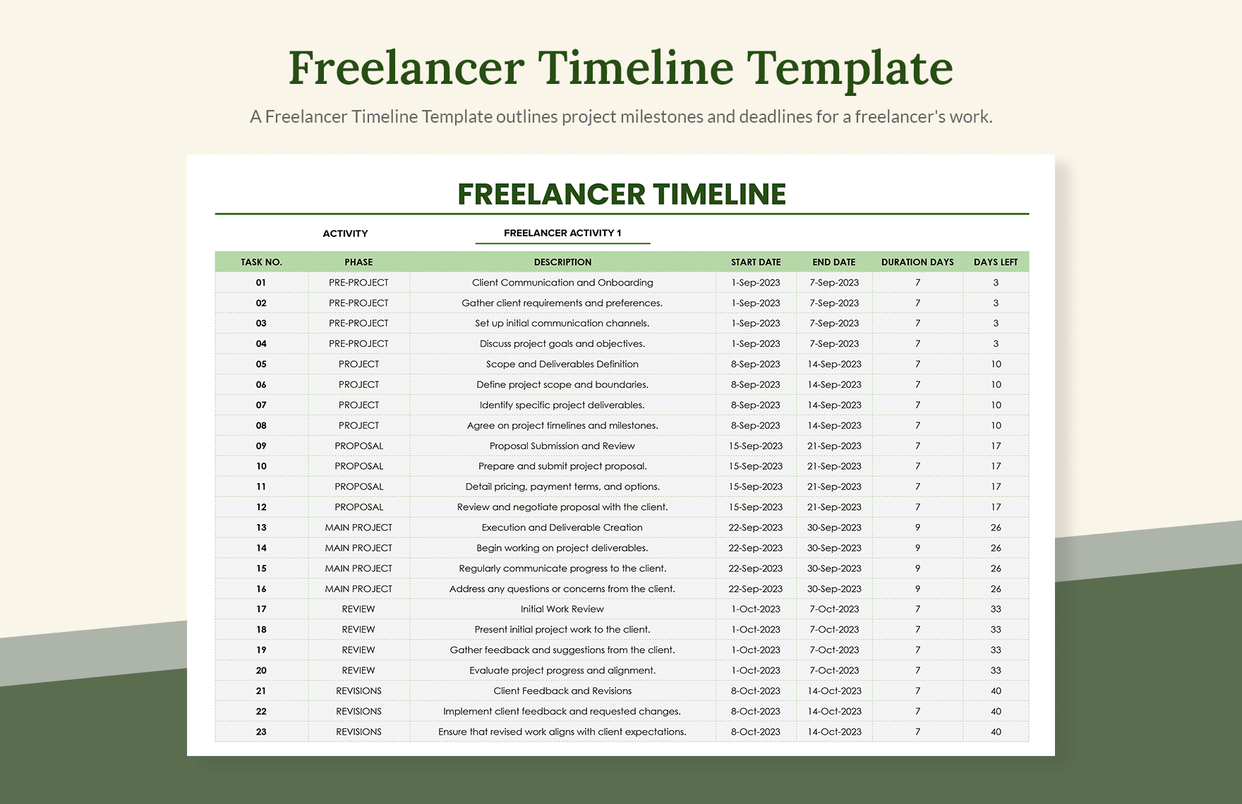 Freelancer Timeline Template