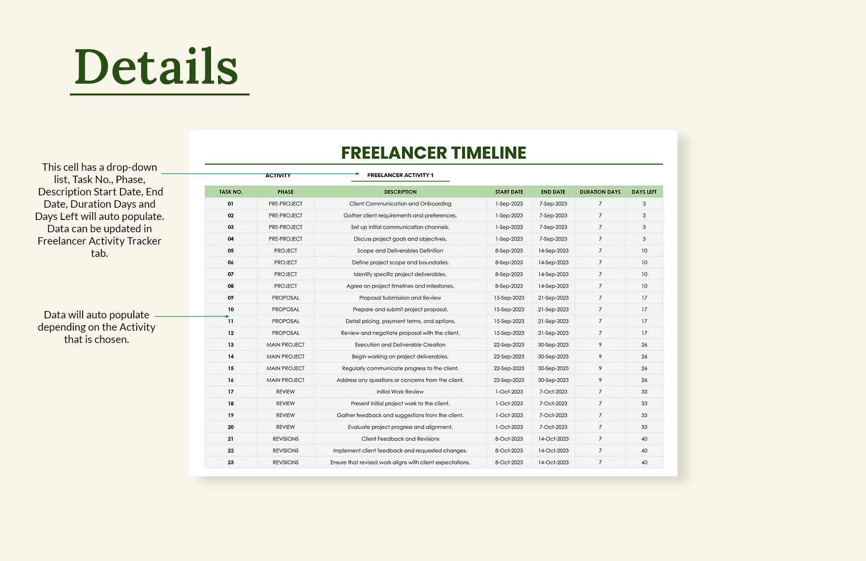 Freelancer Timeline Template