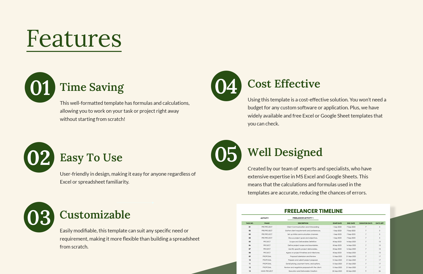 Freelancer Timeline Template