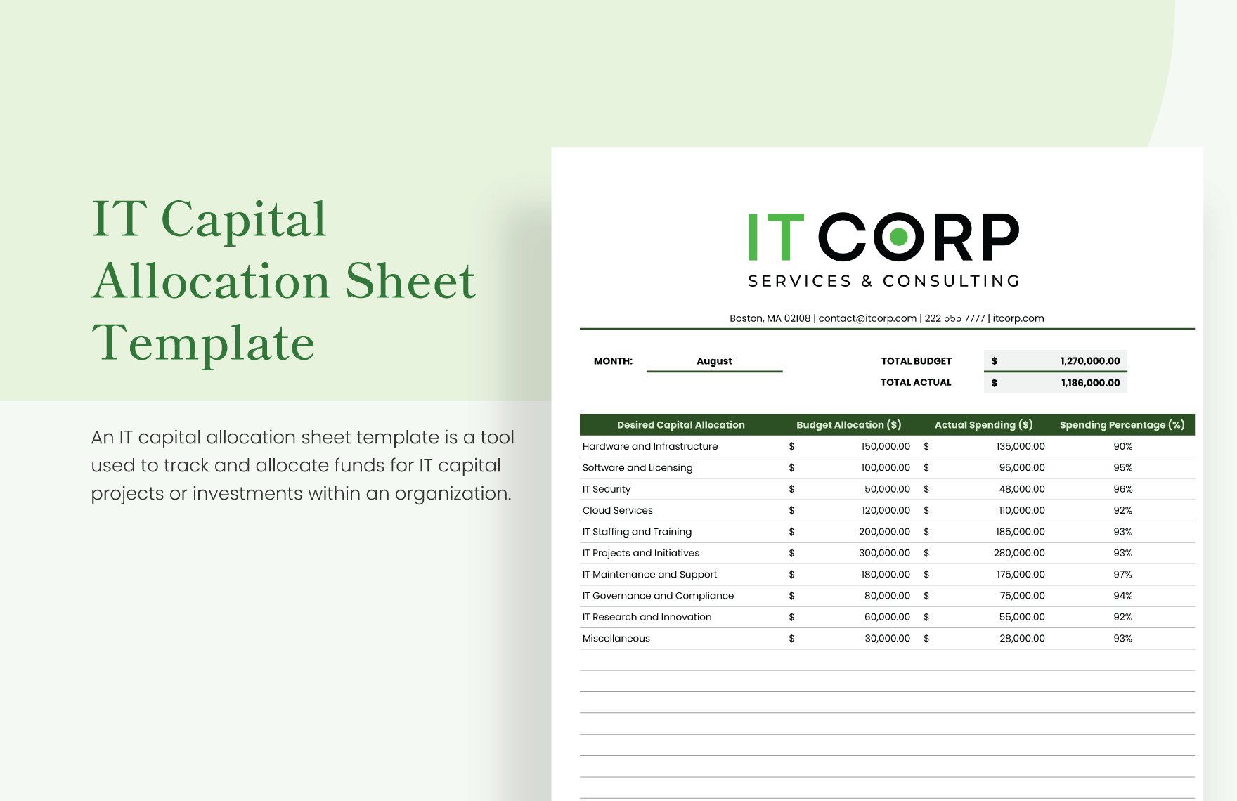 IT Capital Allocation Sheet Template in Excel, Google Sheets