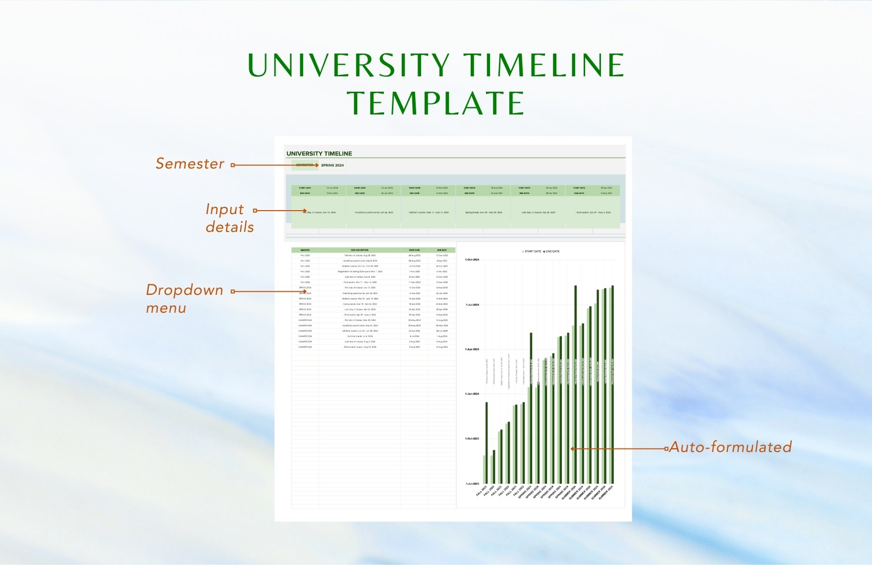 University Timeline Template