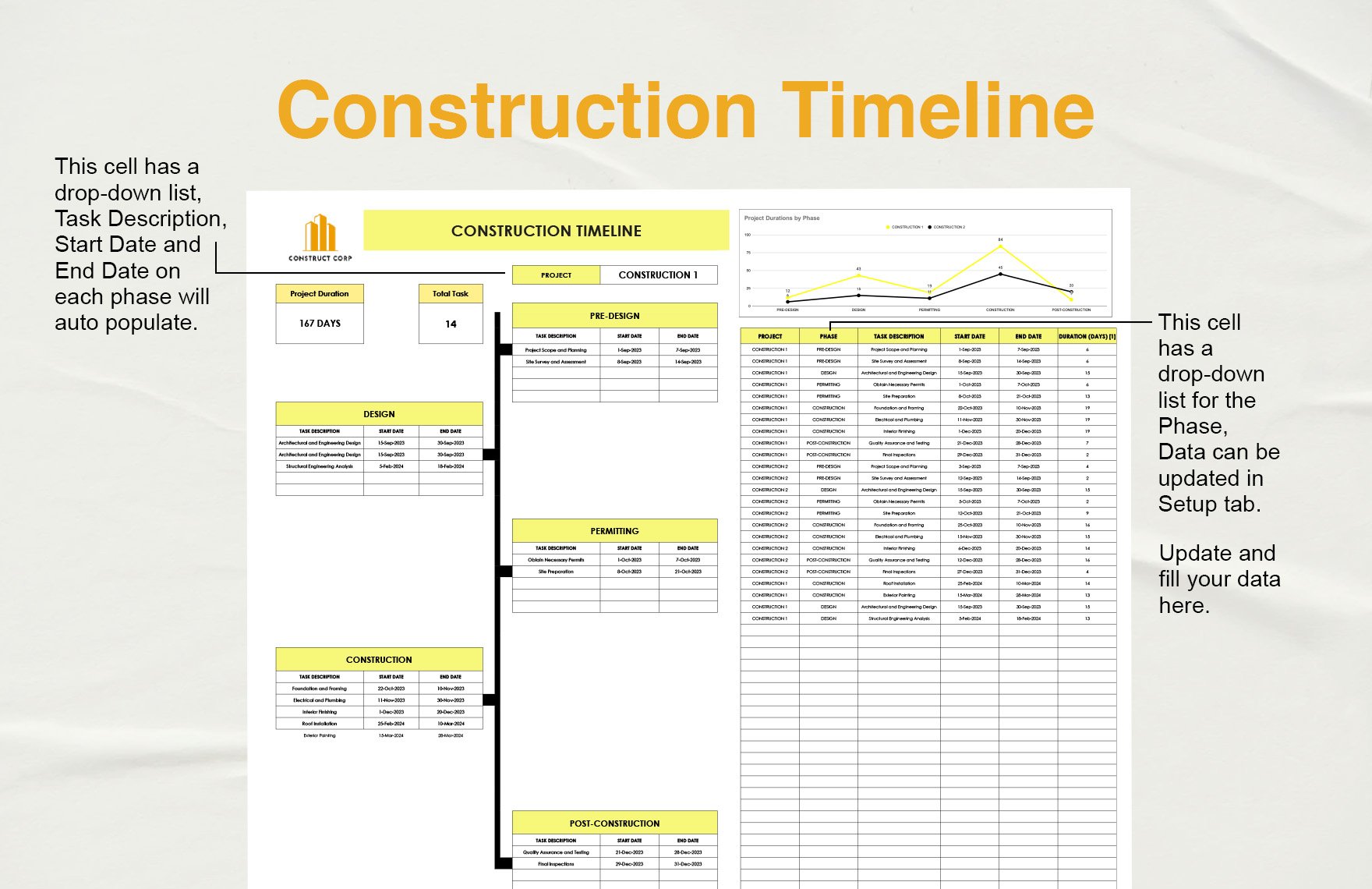 Construction Timeline Template