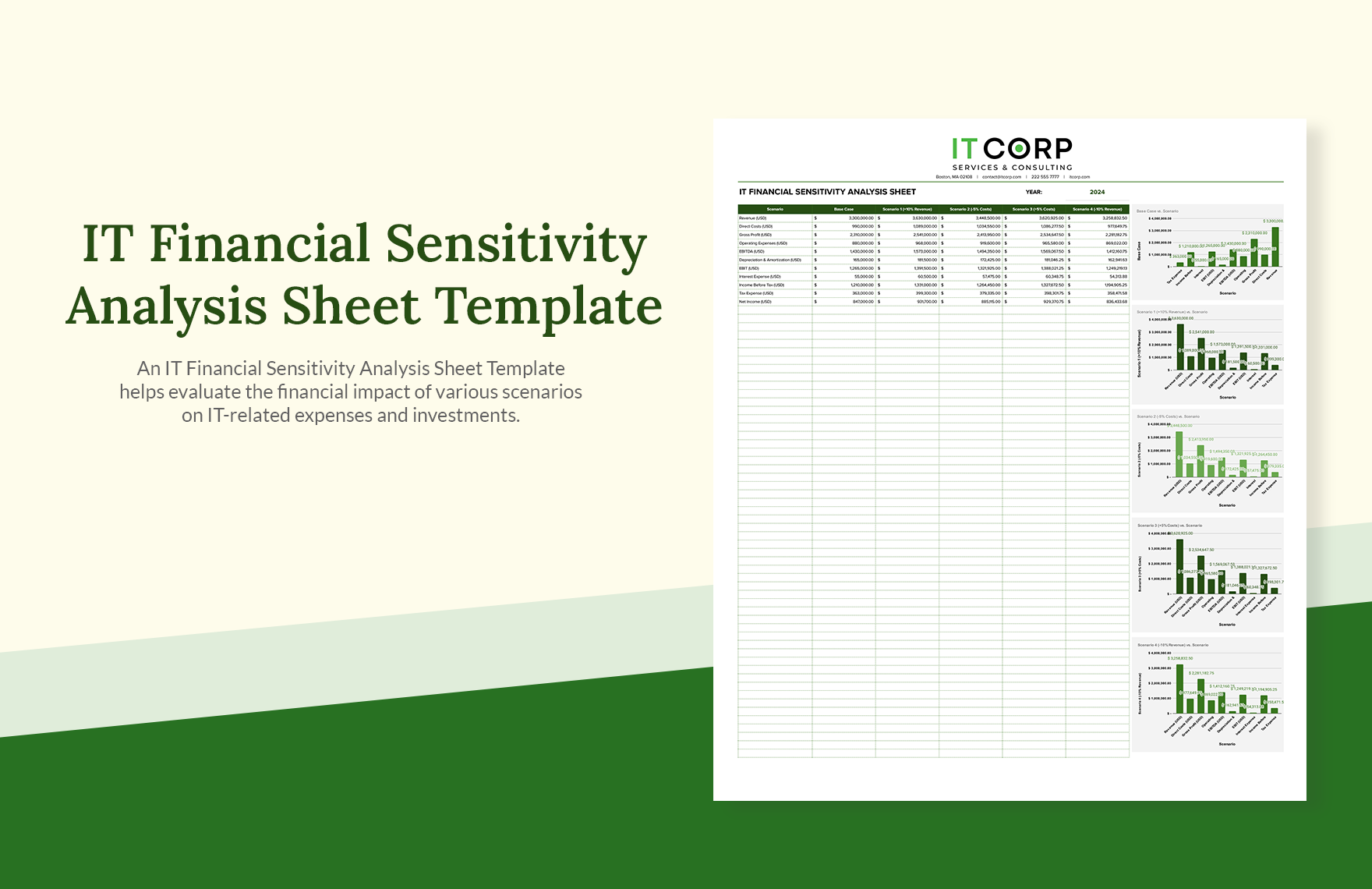 IT Financial Sensitivity Analysis Sheet Template