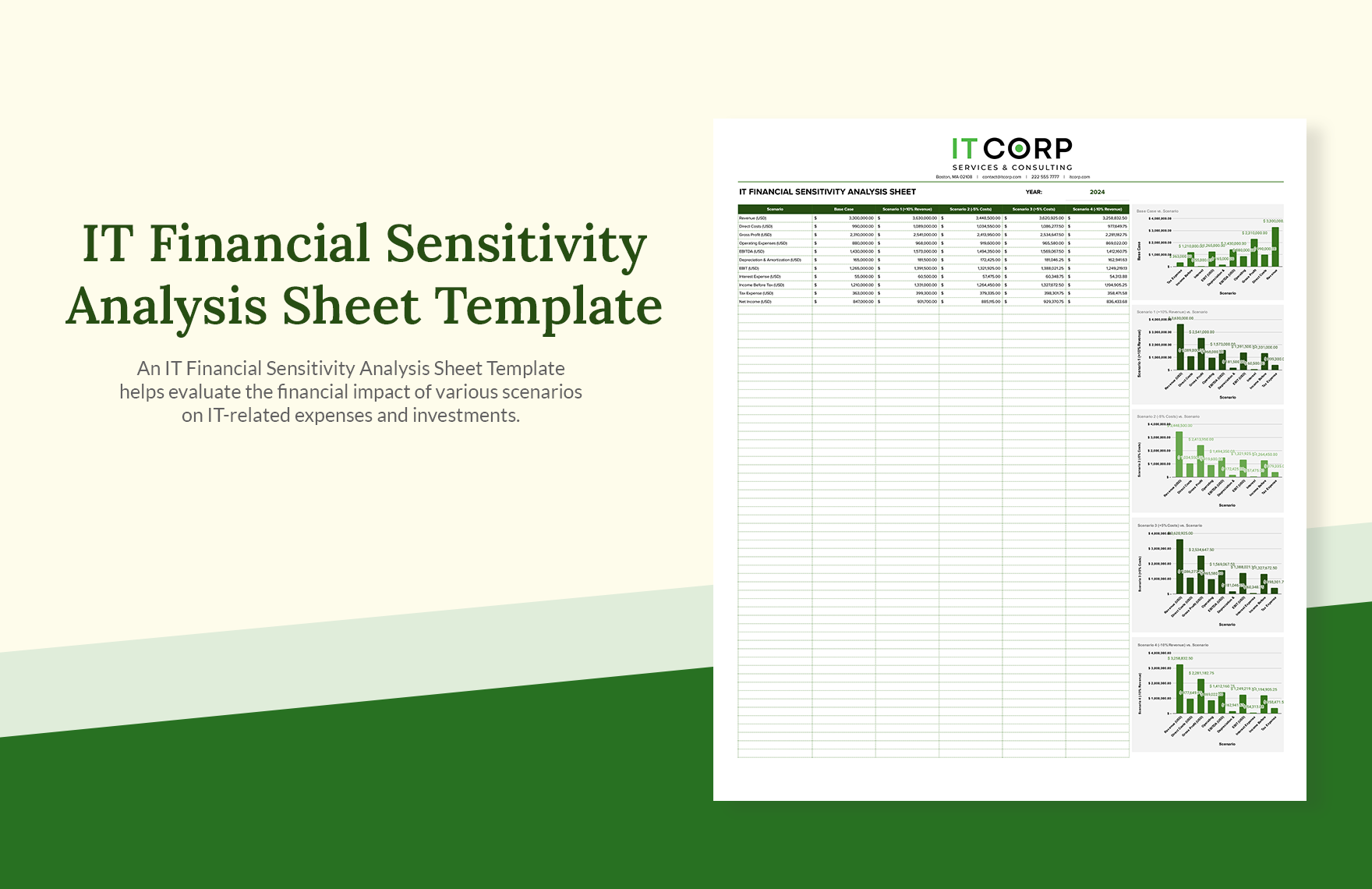 IT Financial Sensitivity Analysis Sheet Template in Excel, Google Sheets - Download | Template.net