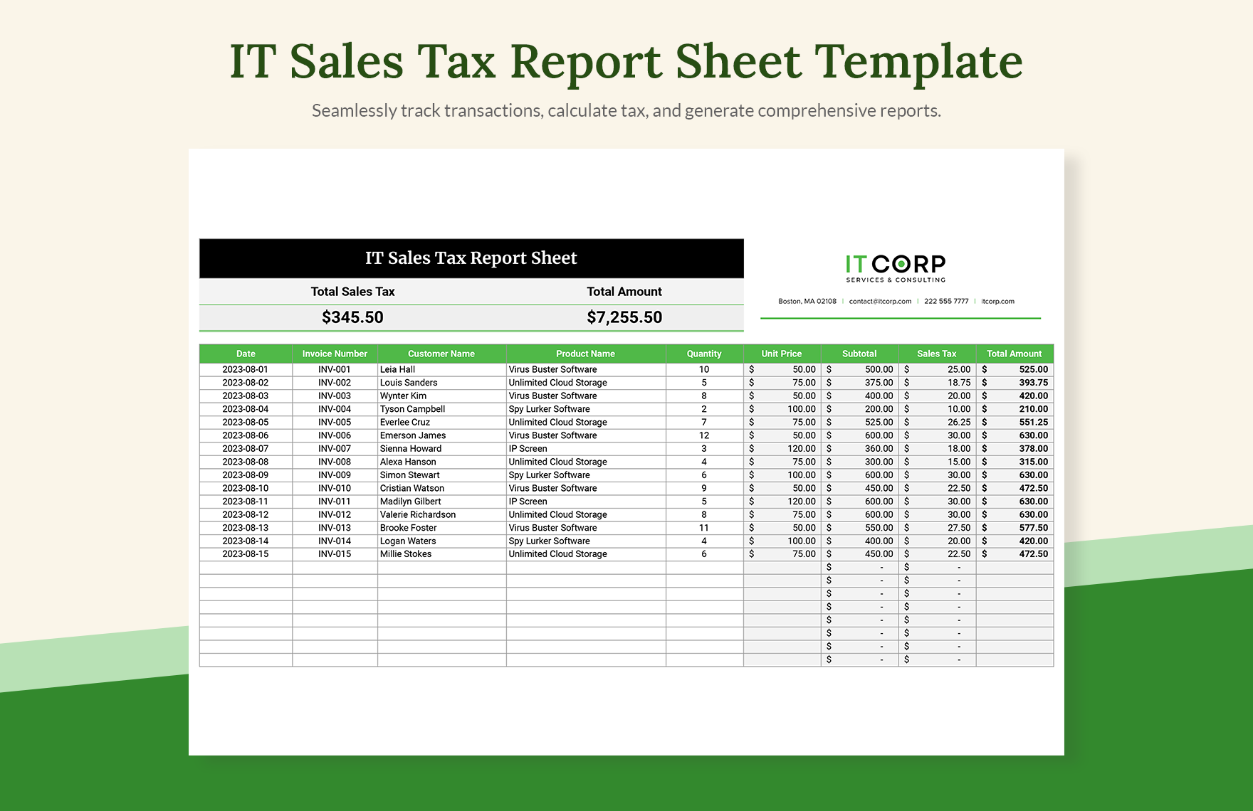 IT Sales Tax Report Sheet Template in Excel, Google Sheets