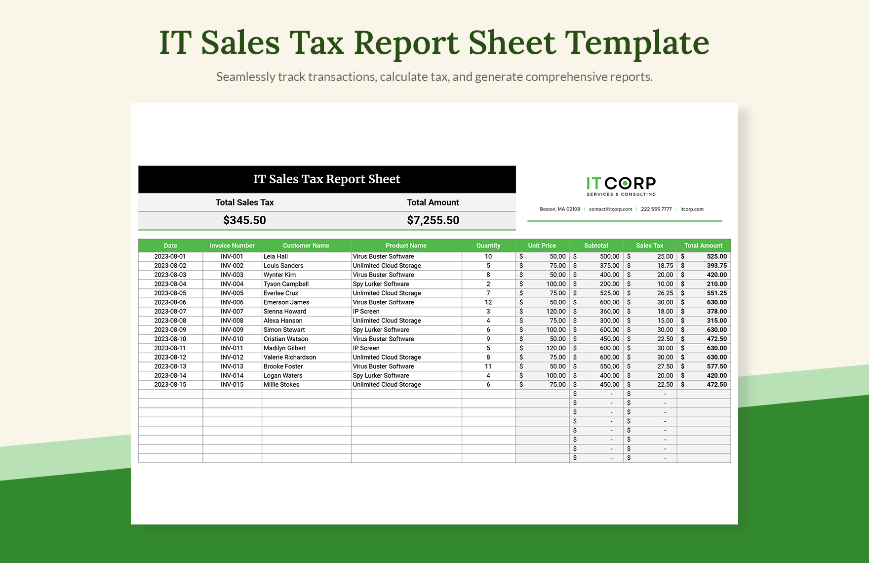 Free IT And Software Report Templates To Edit Online And Print