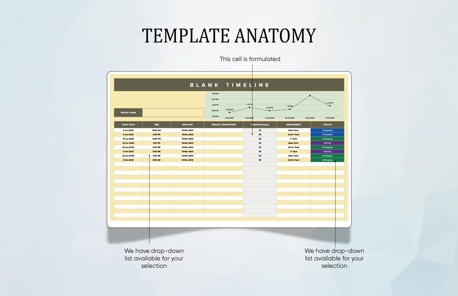 Blank Timeline Template