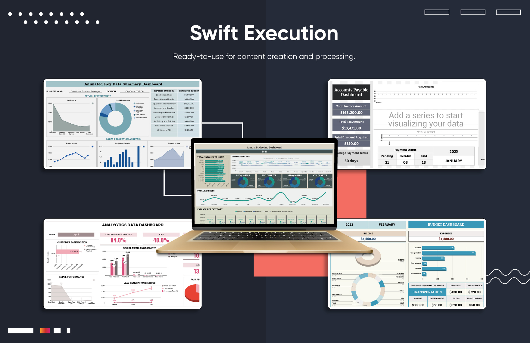 40+ Ultimate Dashboard Template Bundle