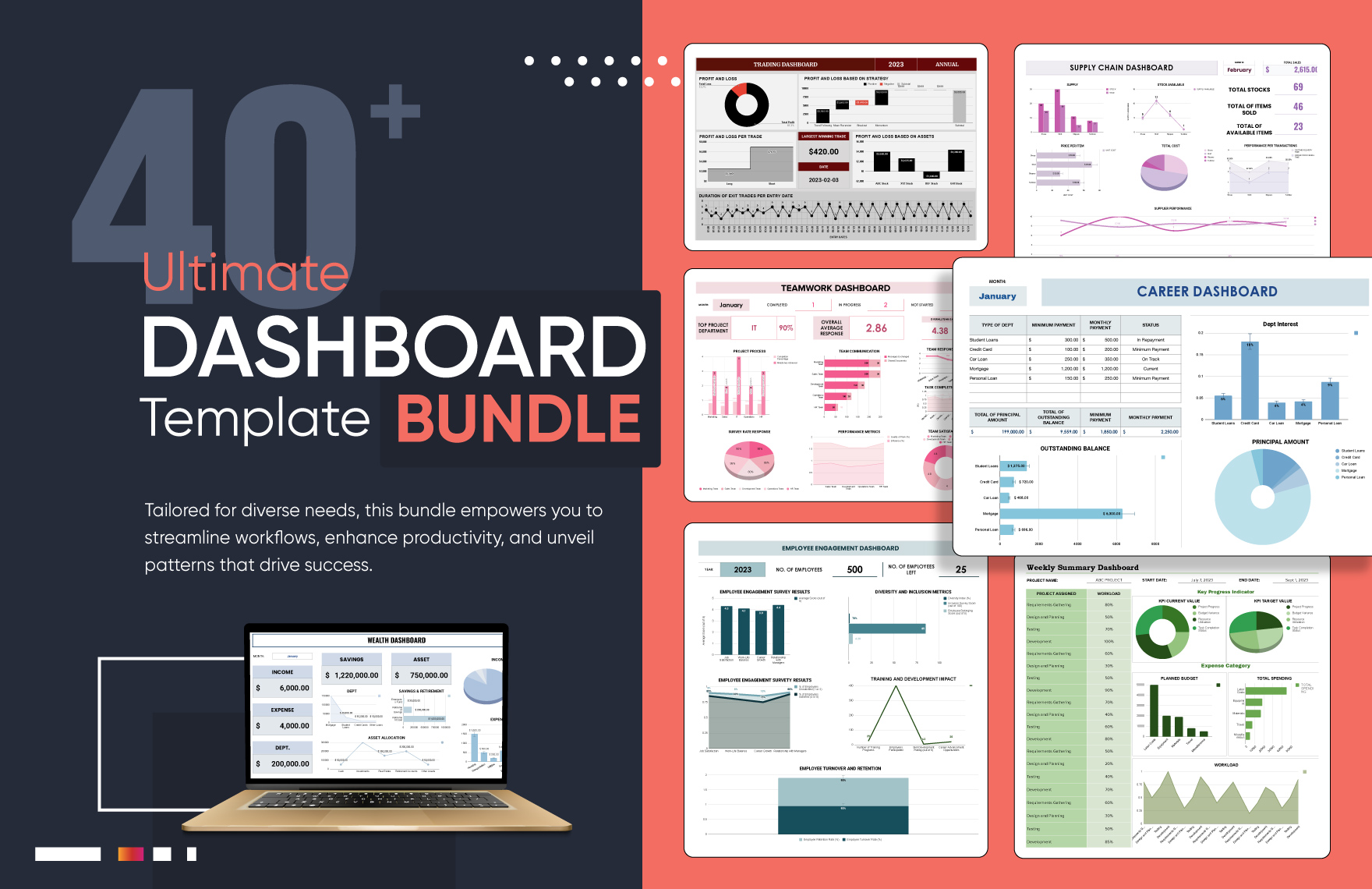 40+ Ultimate Dashboard Template Bundle in Google Sheets, Excel to Download