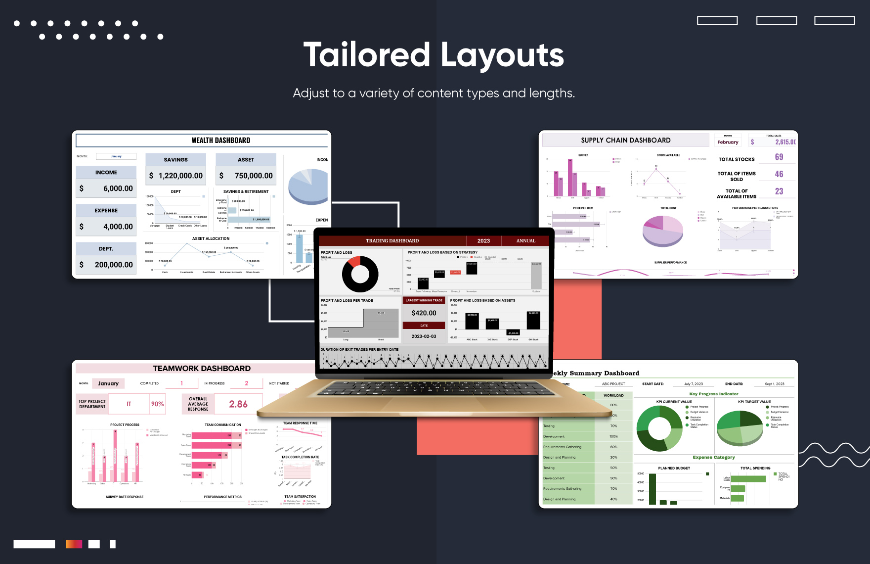 40+ Ultimate Dashboard Template Bundle