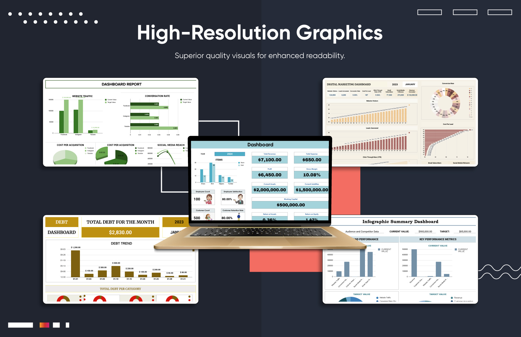 40+ Ultimate Dashboard Template Bundle